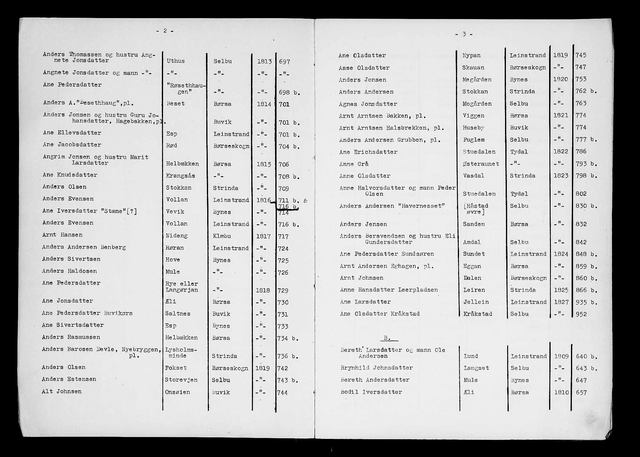 Strinda og Selbu sorenskriveri, AV/SAT-A-0015/3, 1765-1835, p. 2-3