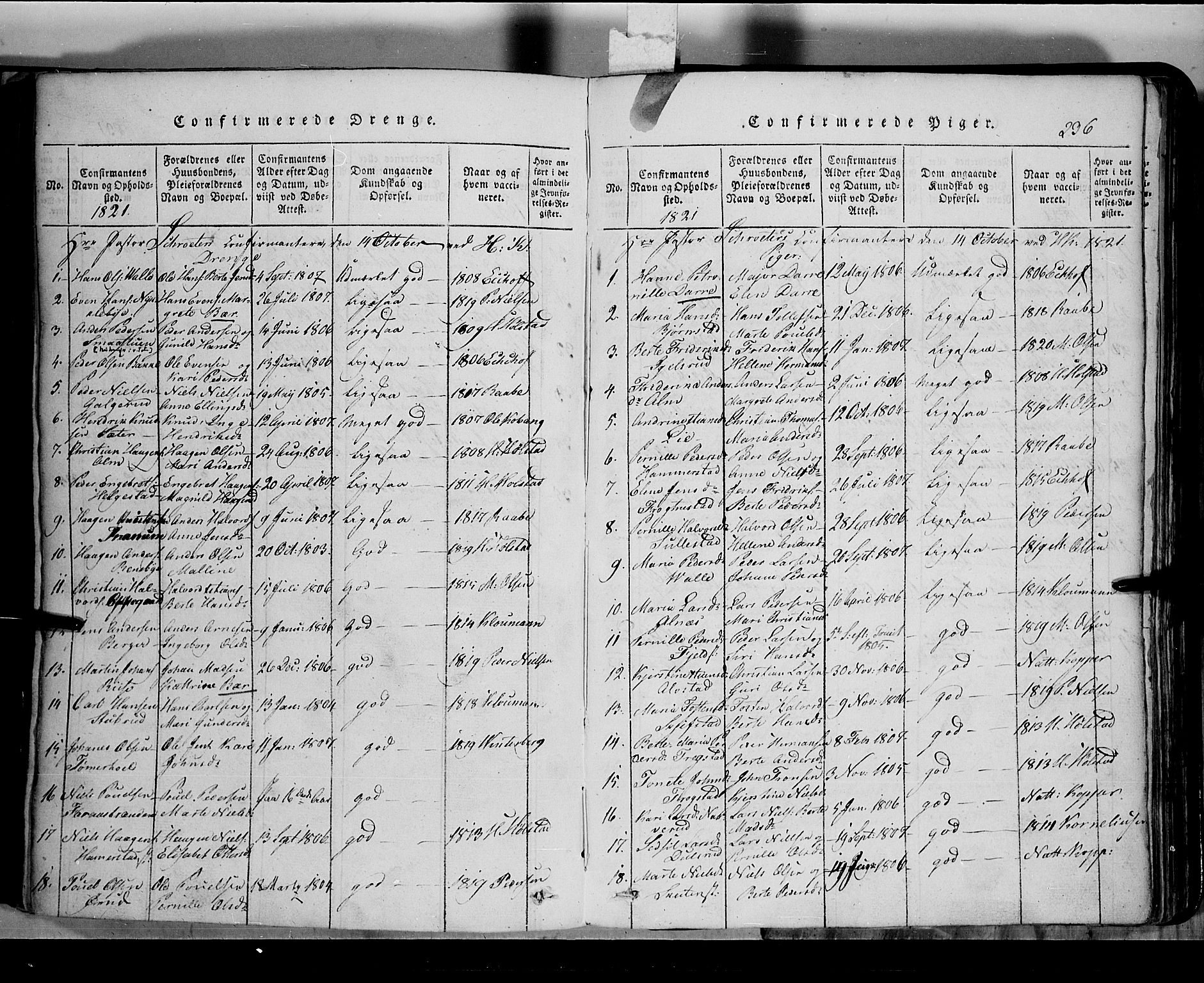 Toten prestekontor, AV/SAH-PREST-102/H/Ha/Hab/L0002: Parish register (copy) no. 2, 1820-1827, p. 236