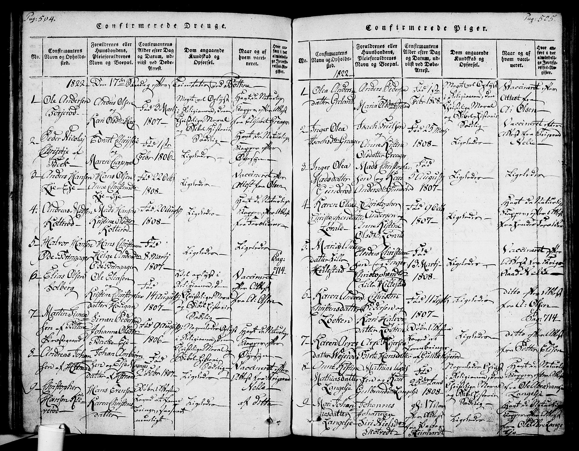 Botne kirkebøker, AV/SAKO-A-340/F/Fa/L0005: Parish register (official) no. I 5, 1814-1836, p. 504-505