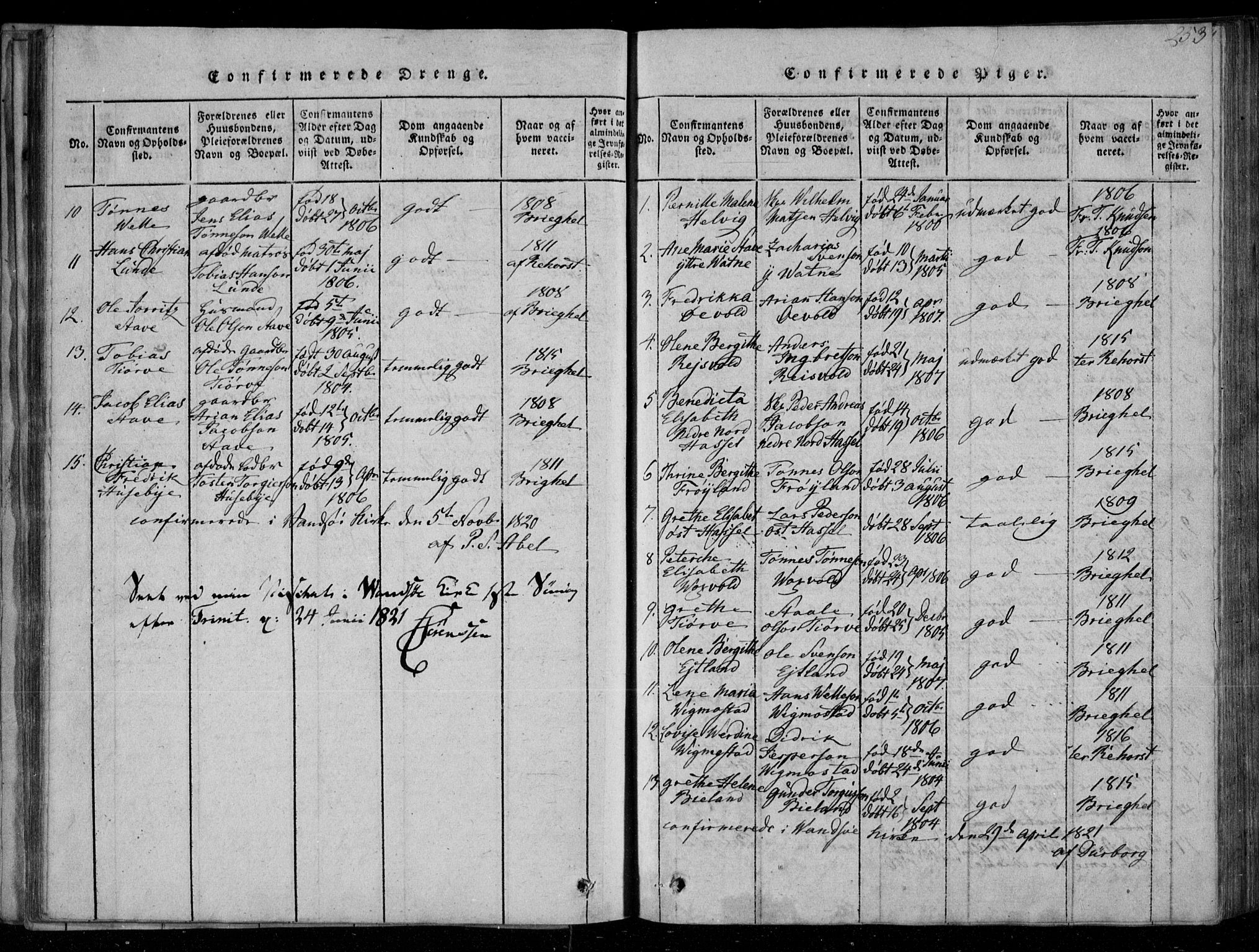 Lista sokneprestkontor, SAK/1111-0027/F/Fa/L0007: Parish register (official) no. A 7, 1816-1823, p. 253