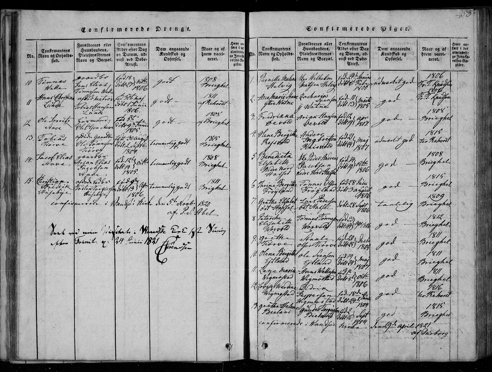 Lista sokneprestkontor, AV/SAK-1111-0027/F/Fa/L0007: Parish register (official) no. A 7, 1816-1823, p. 253