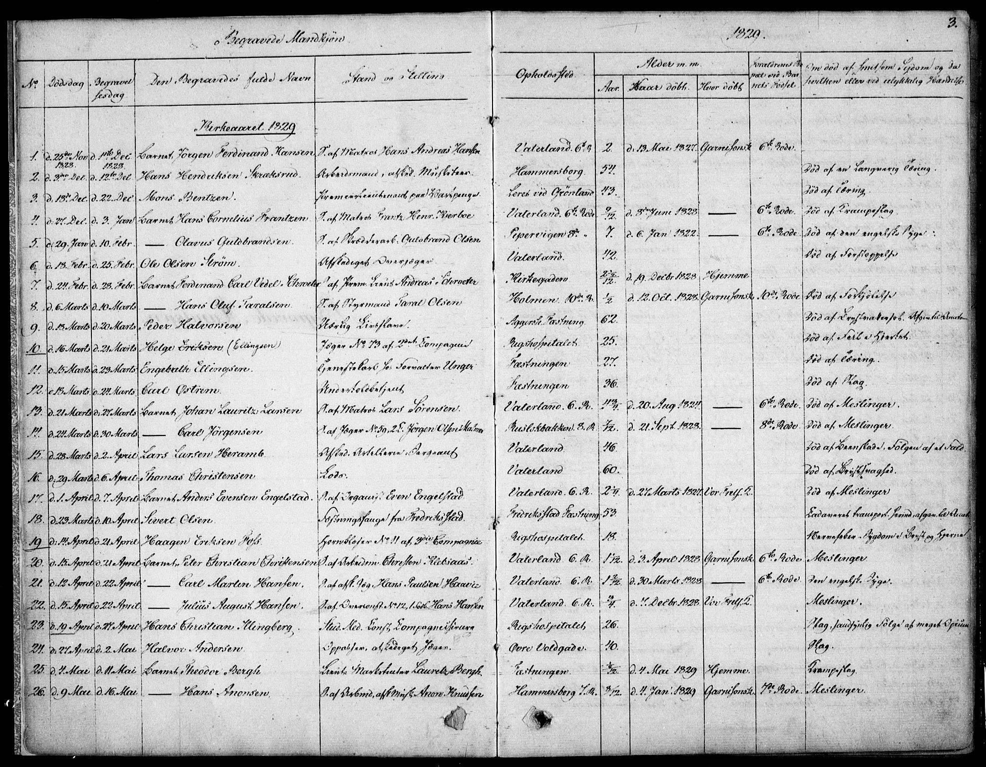 Garnisonsmenigheten Kirkebøker, SAO/A-10846/F/Fa/L0007: Parish register (official) no. 7, 1828-1881, p. 3