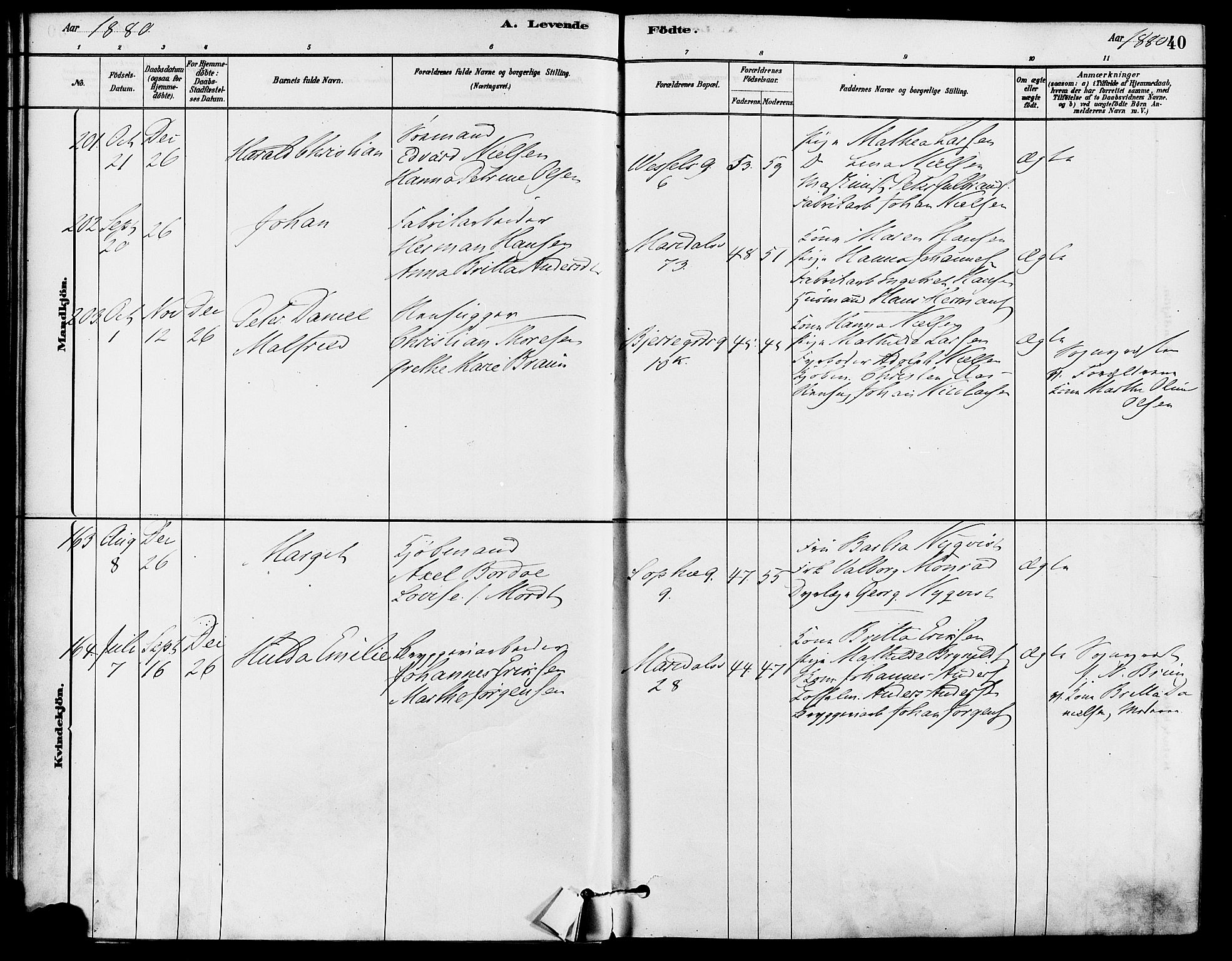 Gamle Aker prestekontor Kirkebøker, SAO/A-10617a/F/L0006: Parish register (official) no. 6, 1880-1887, p. 40