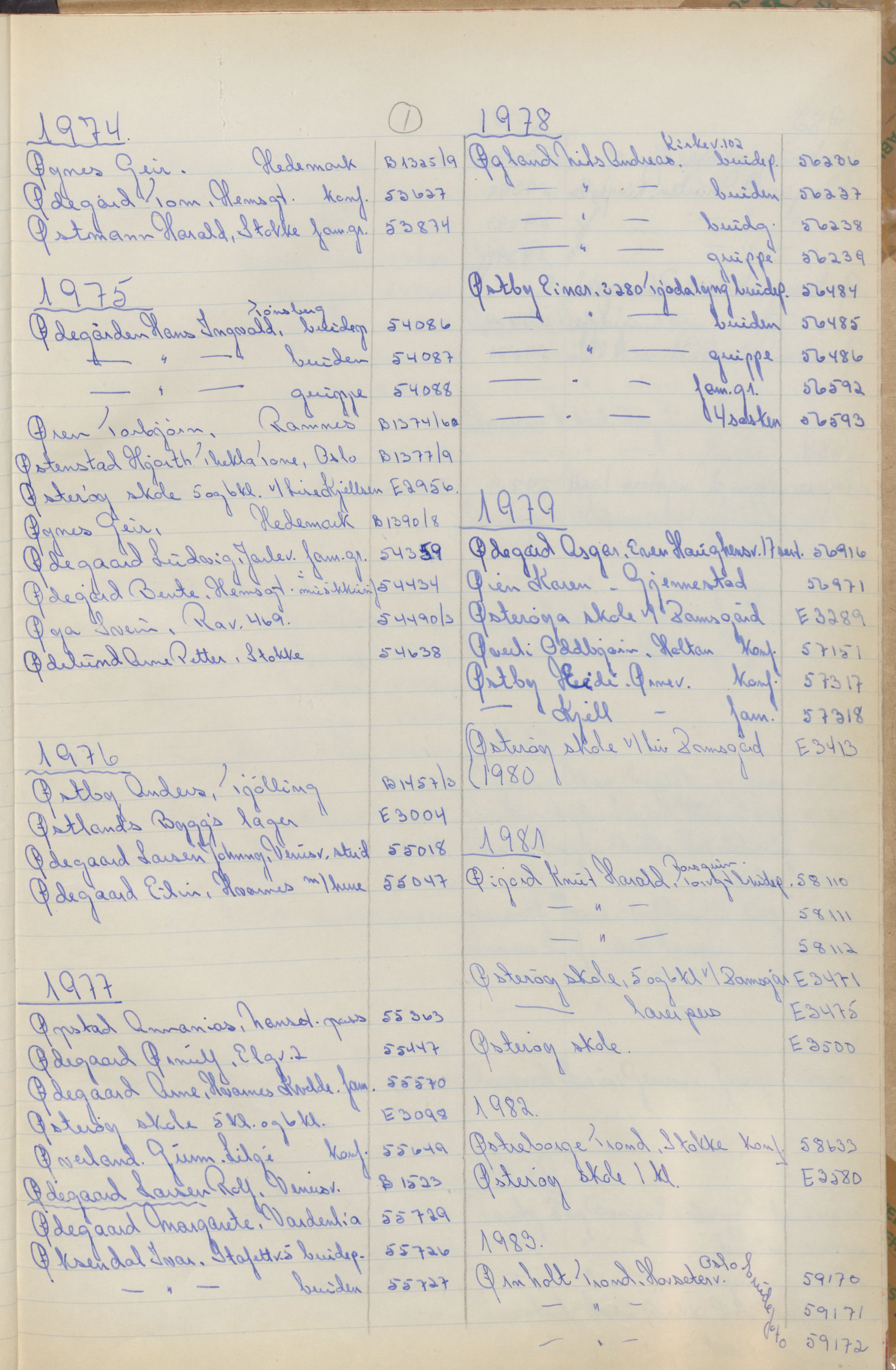 Pa 1494 - Jørgensen, Antonius. Fotograf, VEMU/A-2760/F/Fa, 1927-2004, p. 1126