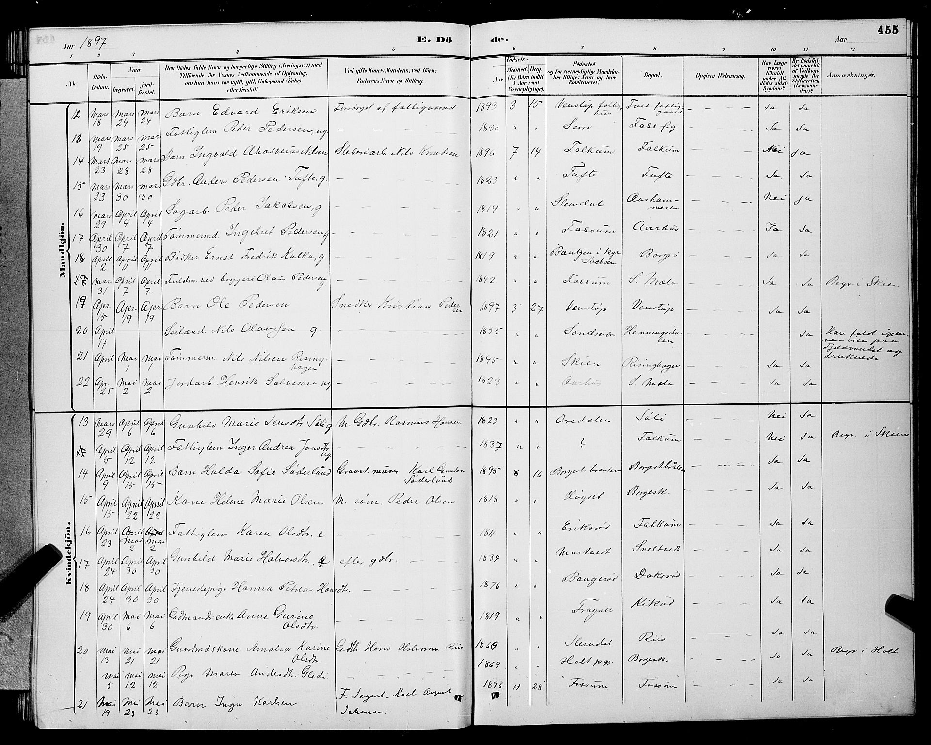 Gjerpen kirkebøker, SAKO/A-265/G/Ga/L0002: Parish register (copy) no. I 2, 1883-1900, p. 455