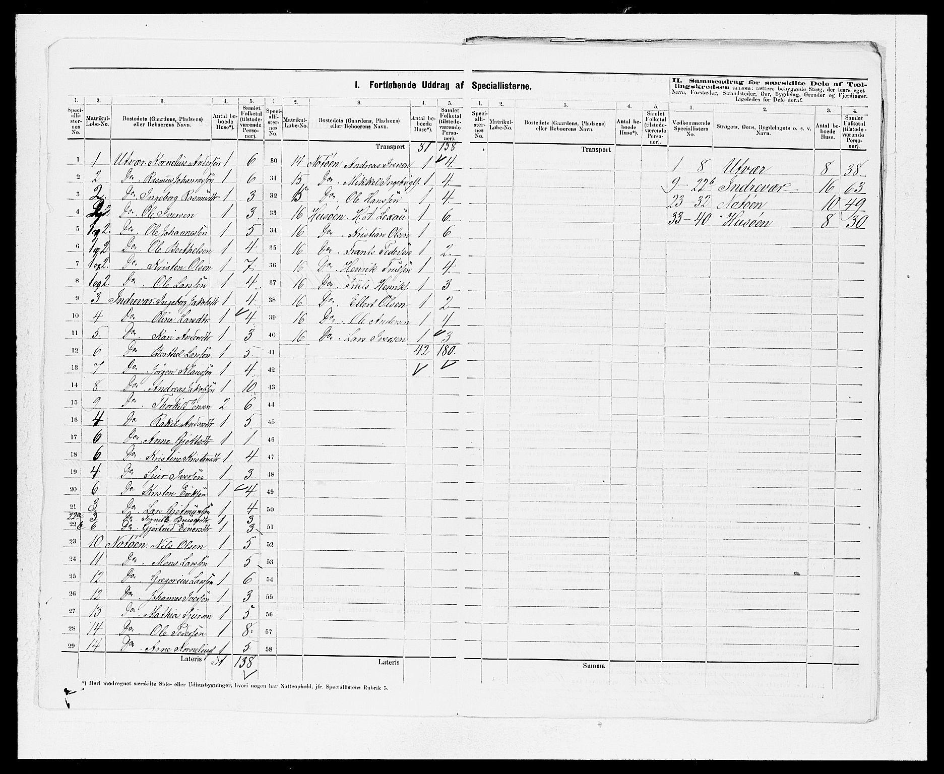 SAB, 1875 census for 1411P Eivindvik, 1875, p. 946