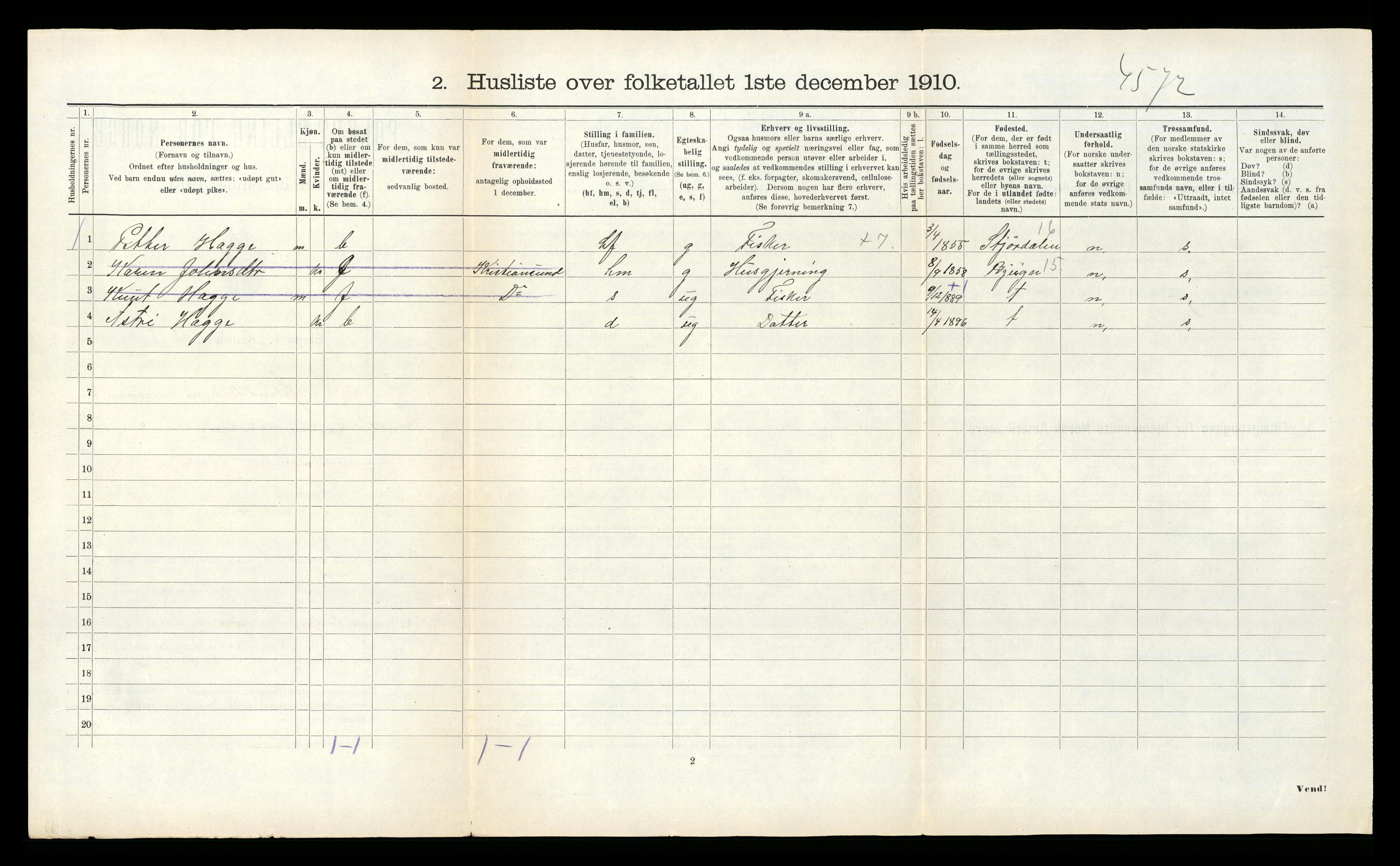 RA, 1910 census for Ørland, 1910, p. 228