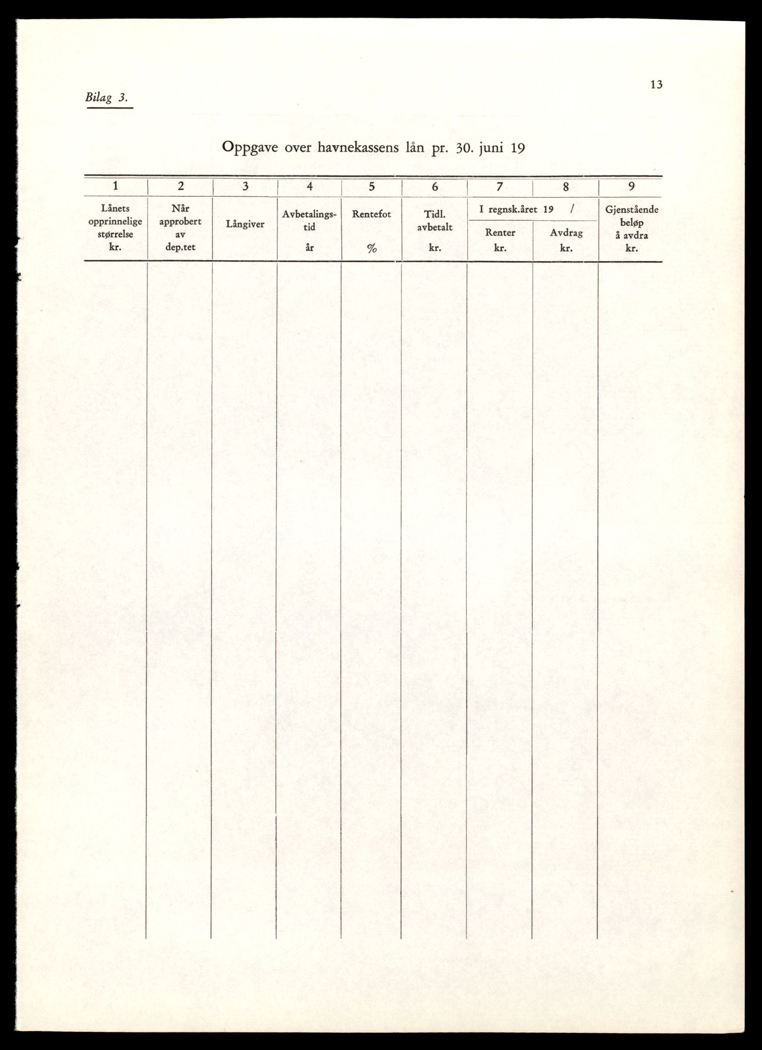 Norges statsbaner (NSB) - Trondheim distrikt, AV/SAT-A-6436/0002/Dd/L0817: --, 1953-1980, p. 361