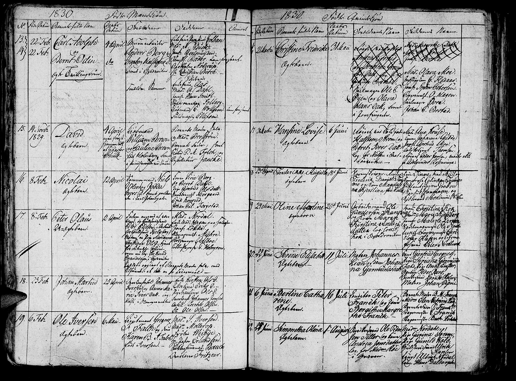 Ministerialprotokoller, klokkerbøker og fødselsregistre - Sør-Trøndelag, AV/SAT-A-1456/602/L0135: Parish register (copy) no. 602C03, 1815-1832