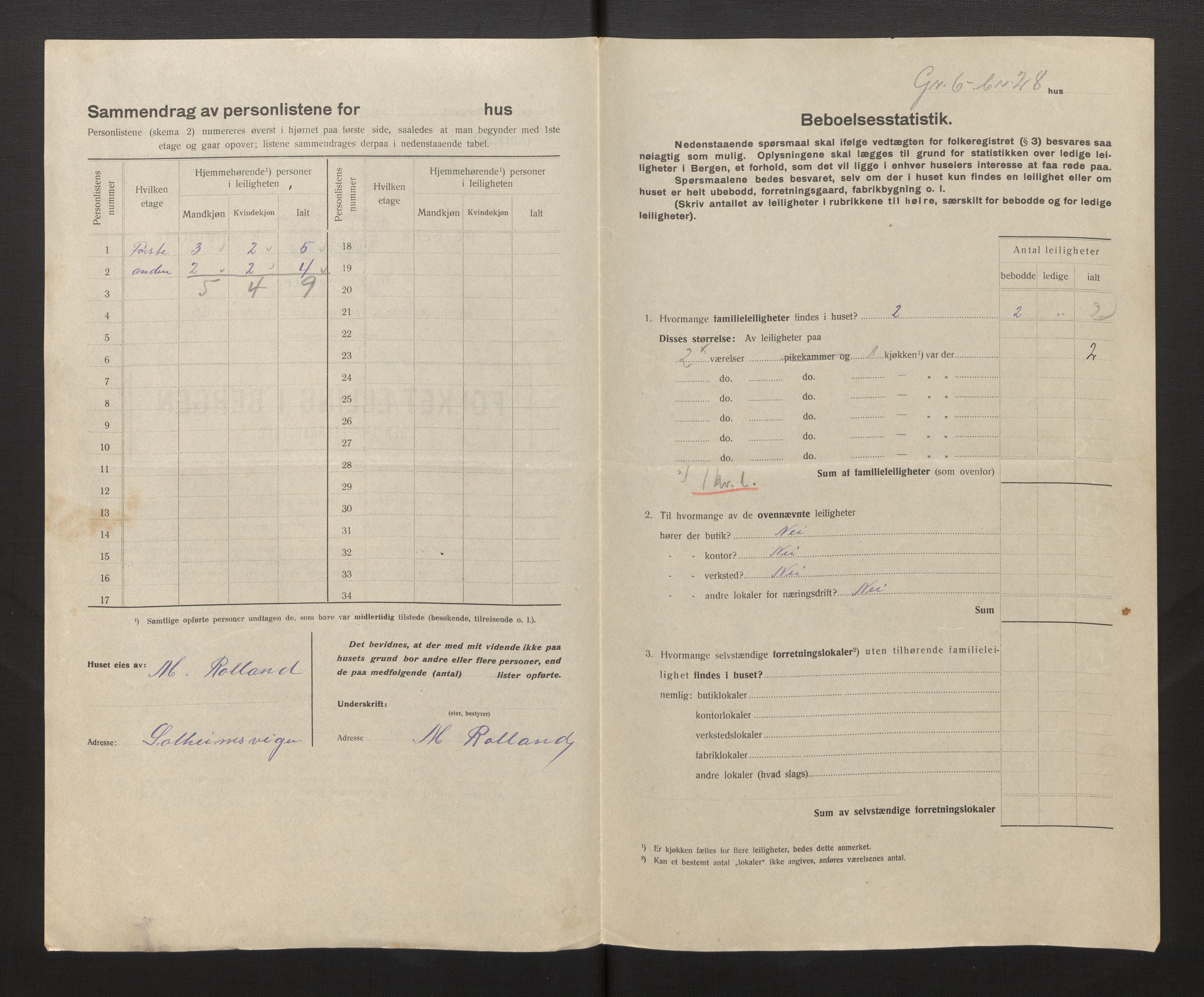 SAB, Municipal Census 1917 for Bergen, 1917, p. 47895