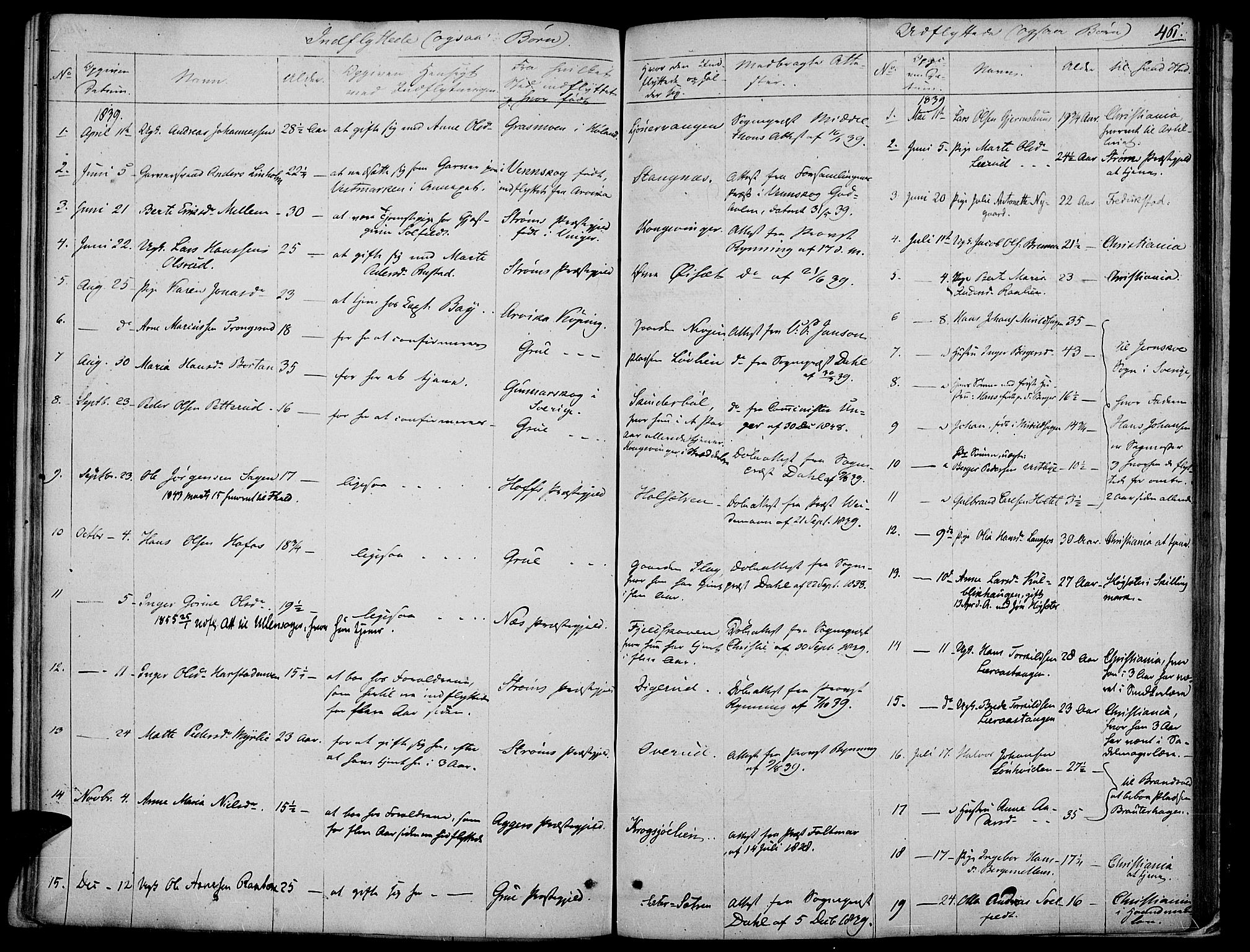 Vinger prestekontor, AV/SAH-PREST-024/H/Ha/Haa/L0008: Parish register (official) no. 8, 1839-1847, p. 461