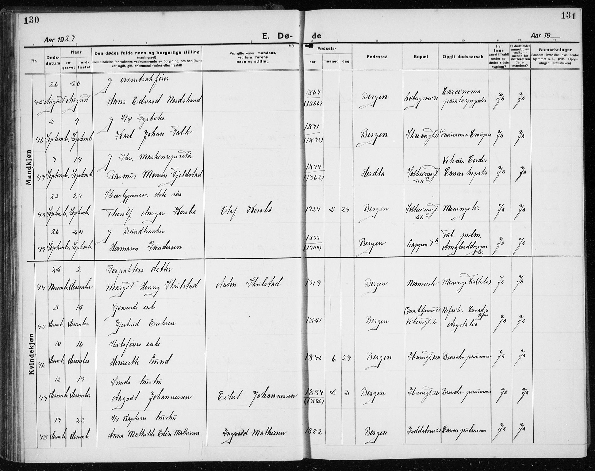 Årstad Sokneprestembete, AV/SAB-A-79301/H/Hab/L0025: Parish register (copy) no. D 2, 1922-1940, p. 130-131