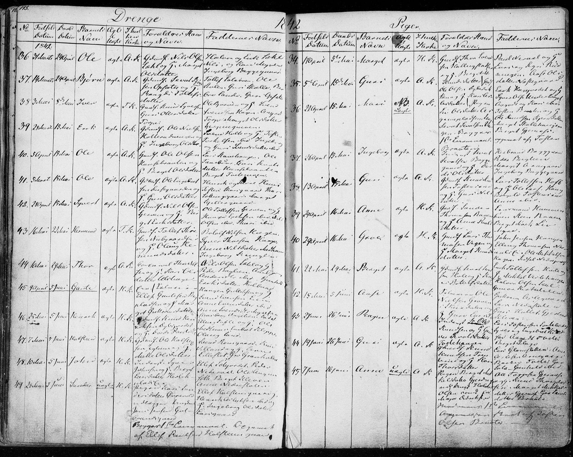 Ål kirkebøker, AV/SAKO-A-249/F/Fa/L0005: Parish register (official) no. I 5, 1825-1848, p. 115