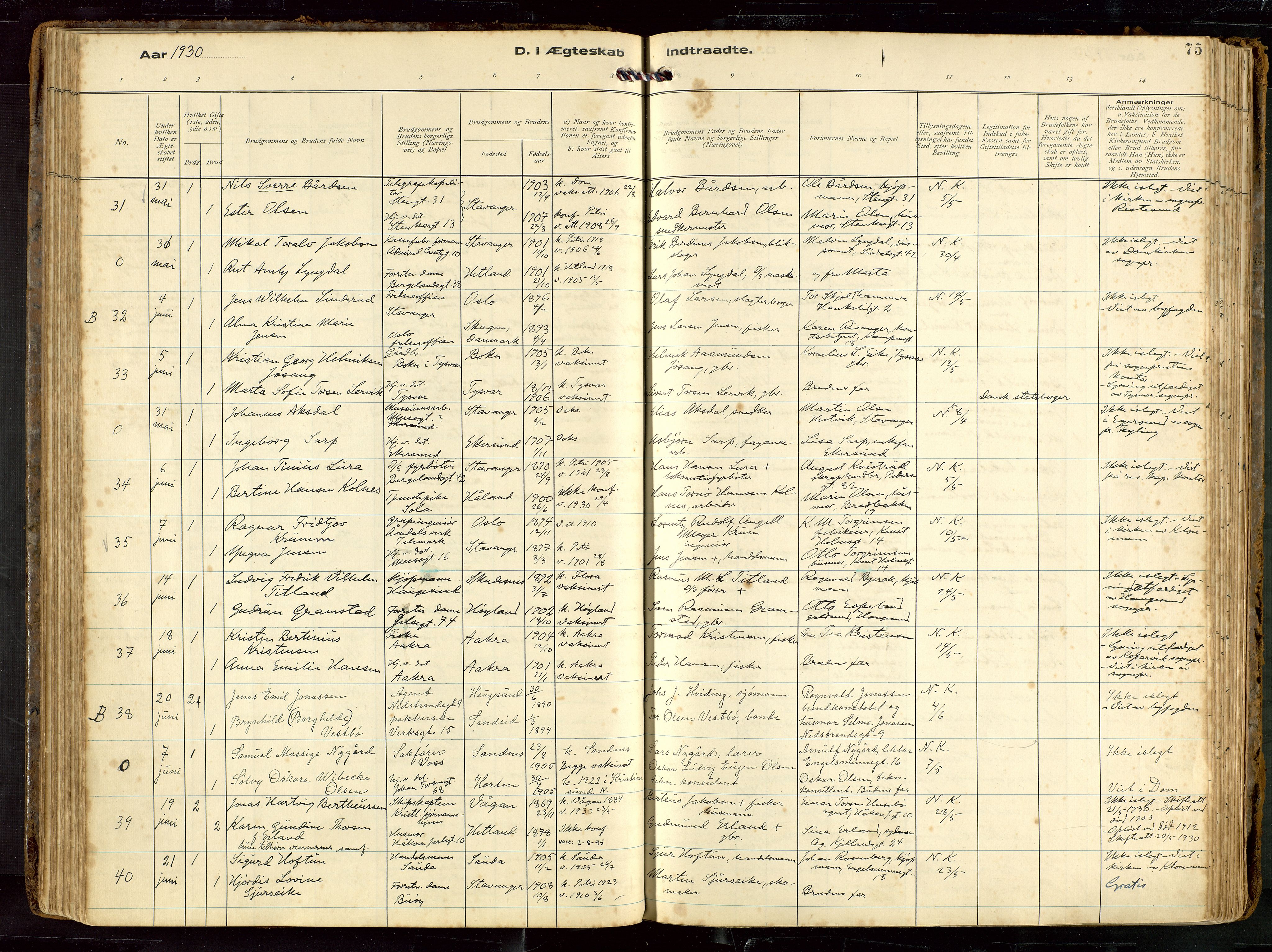 St. Petri sokneprestkontor, AV/SAST-A-101813/002/D/L0002: Parish register (official) no. A 27, 1921-1942, p. 75