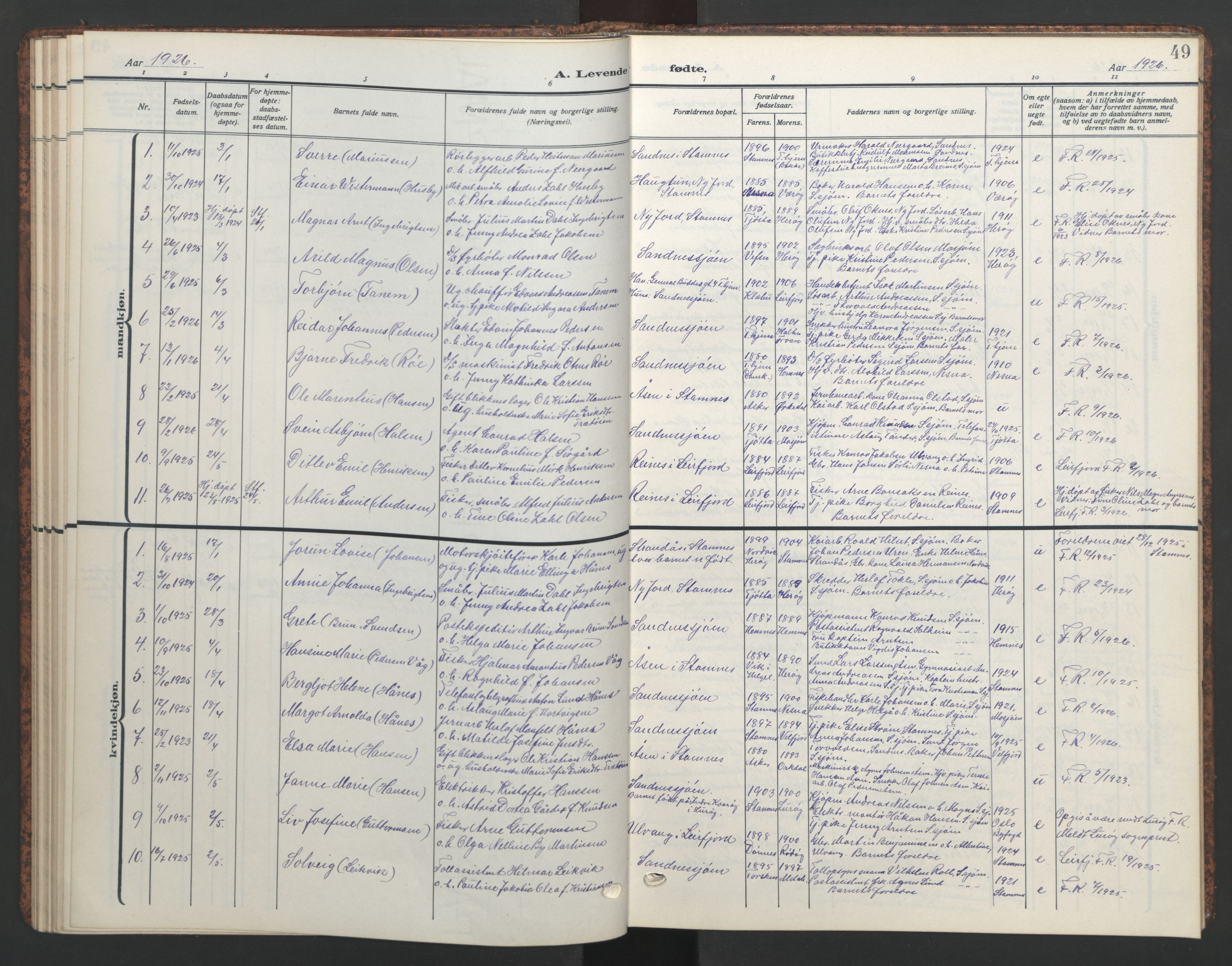 Ministerialprotokoller, klokkerbøker og fødselsregistre - Nordland, AV/SAT-A-1459/831/L0480: Parish register (copy) no. 831C07, 1909-1946, p. 49