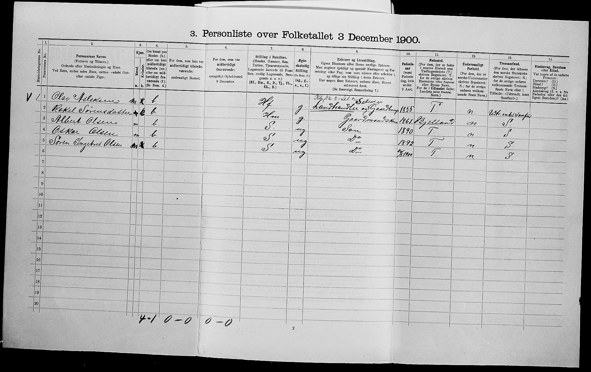 SAK, 1900 census for Hægeland, 1900, p. 212