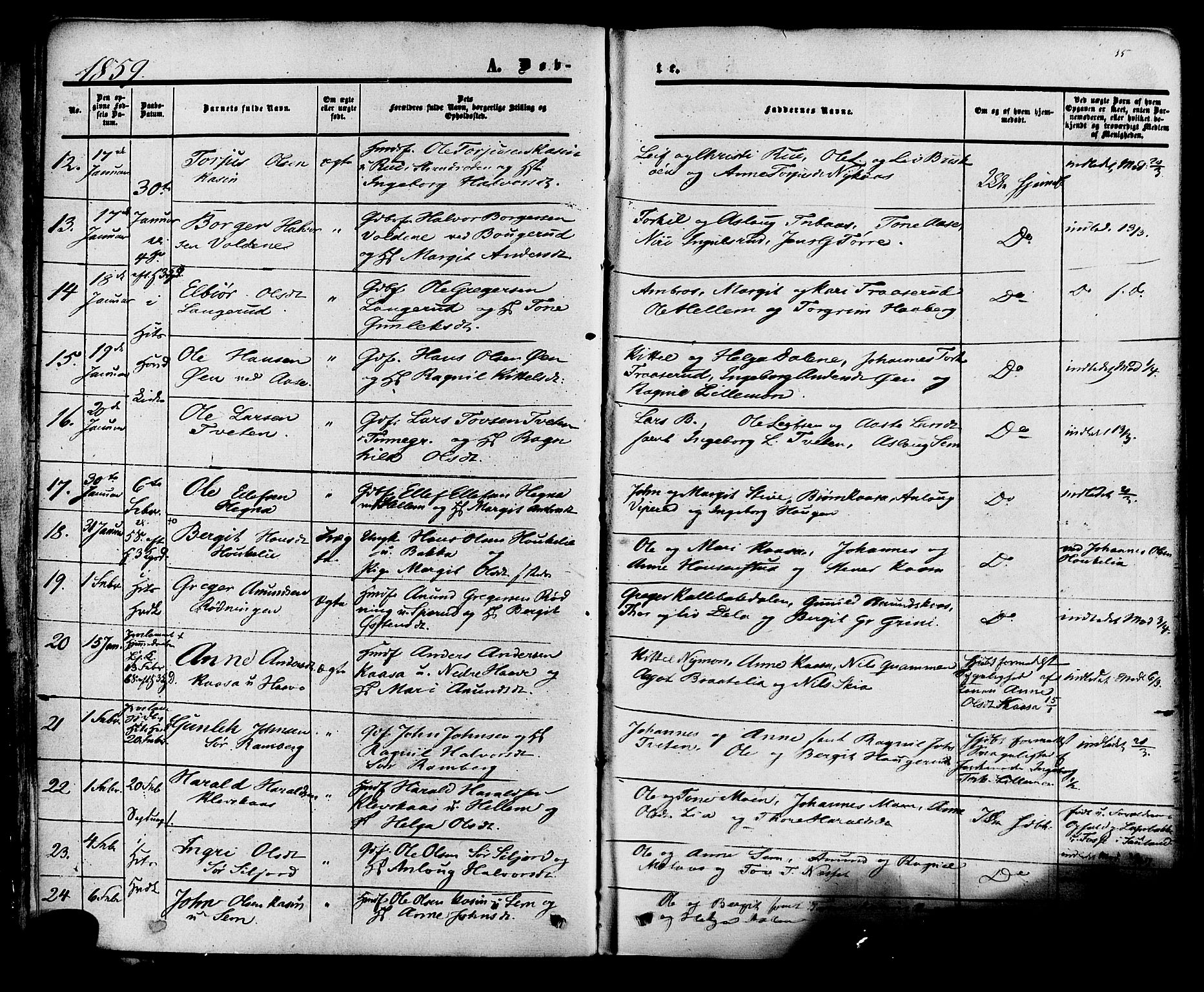 Heddal kirkebøker, SAKO/A-268/F/Fa/L0007: Parish register (official) no. I 7, 1855-1877, p. 35