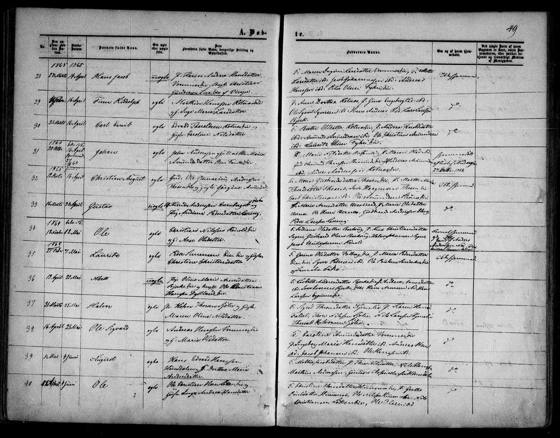 Nes prestekontor Kirkebøker, AV/SAO-A-10410/F/Fa/L0008: Parish register (official) no. I 8, 1859-1874, p. 49