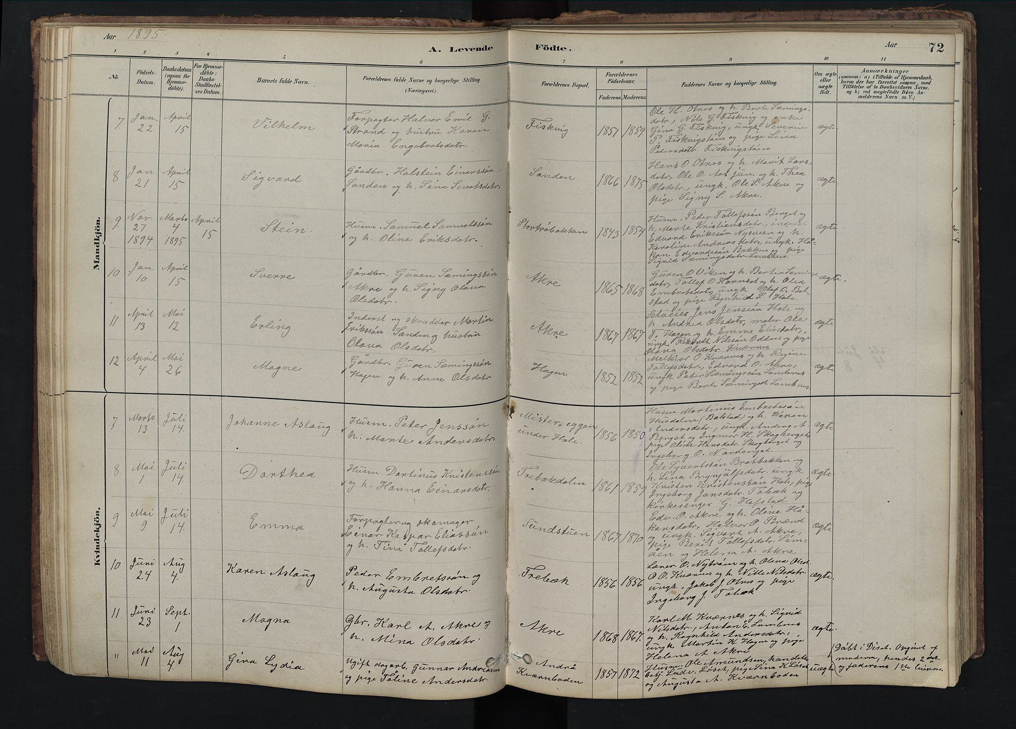 Rendalen prestekontor, SAH/PREST-054/H/Ha/Hab/L0009: Parish register (copy) no. 9, 1879-1902, p. 72