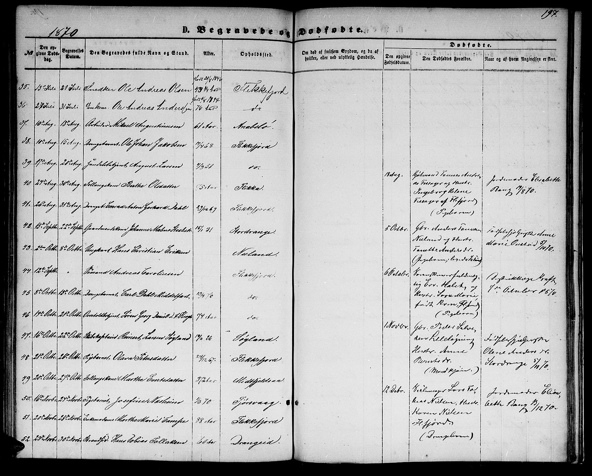 Flekkefjord sokneprestkontor, SAK/1111-0012/F/Fb/Fbc/L0006: Parish register (copy) no. B 6, 1866-1879, p. 197