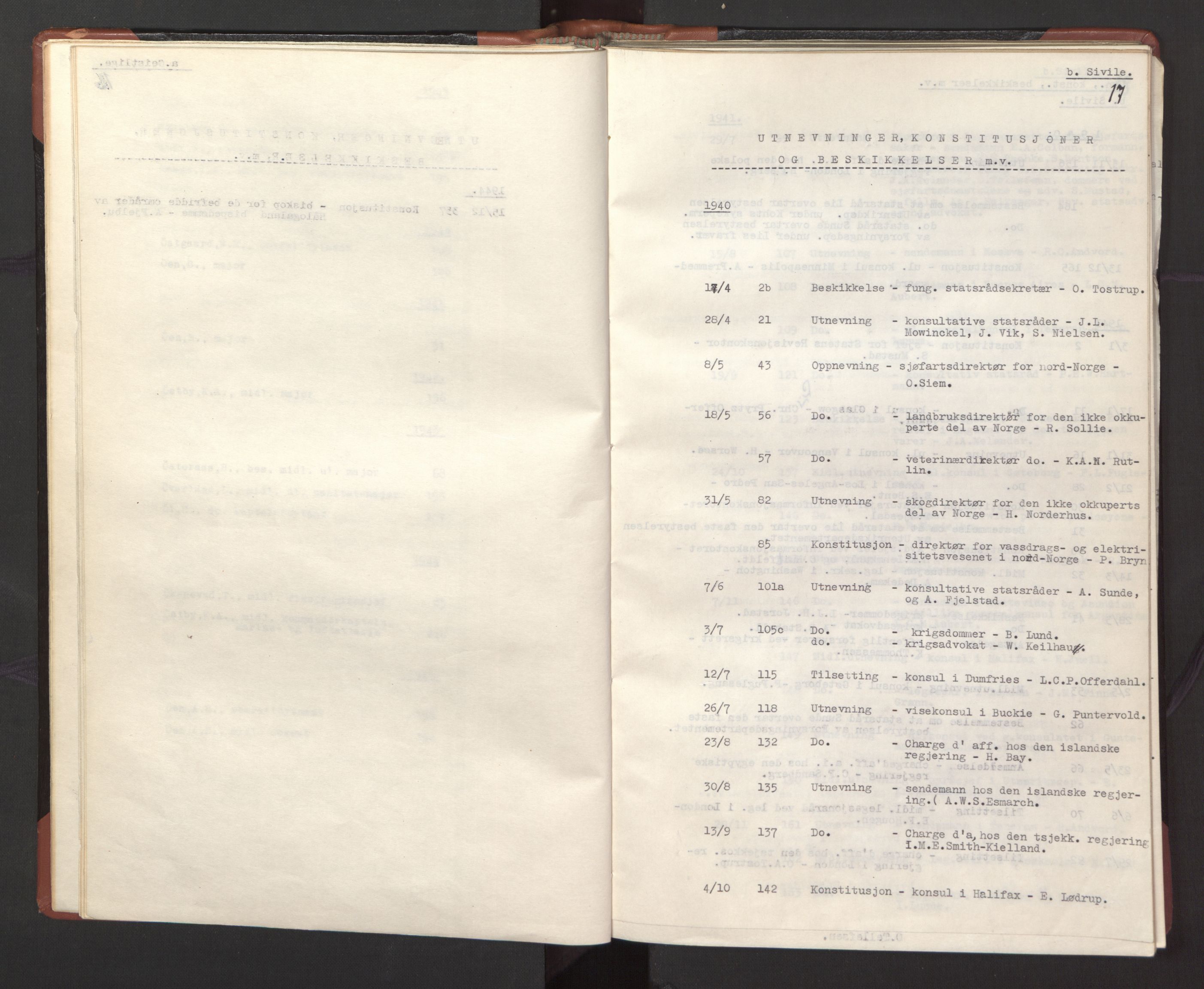 Statsrådssekretariatet, RA/S-1001/A/Ac/L0127: Register 9/4-25/5, 1940-1945, p. 22