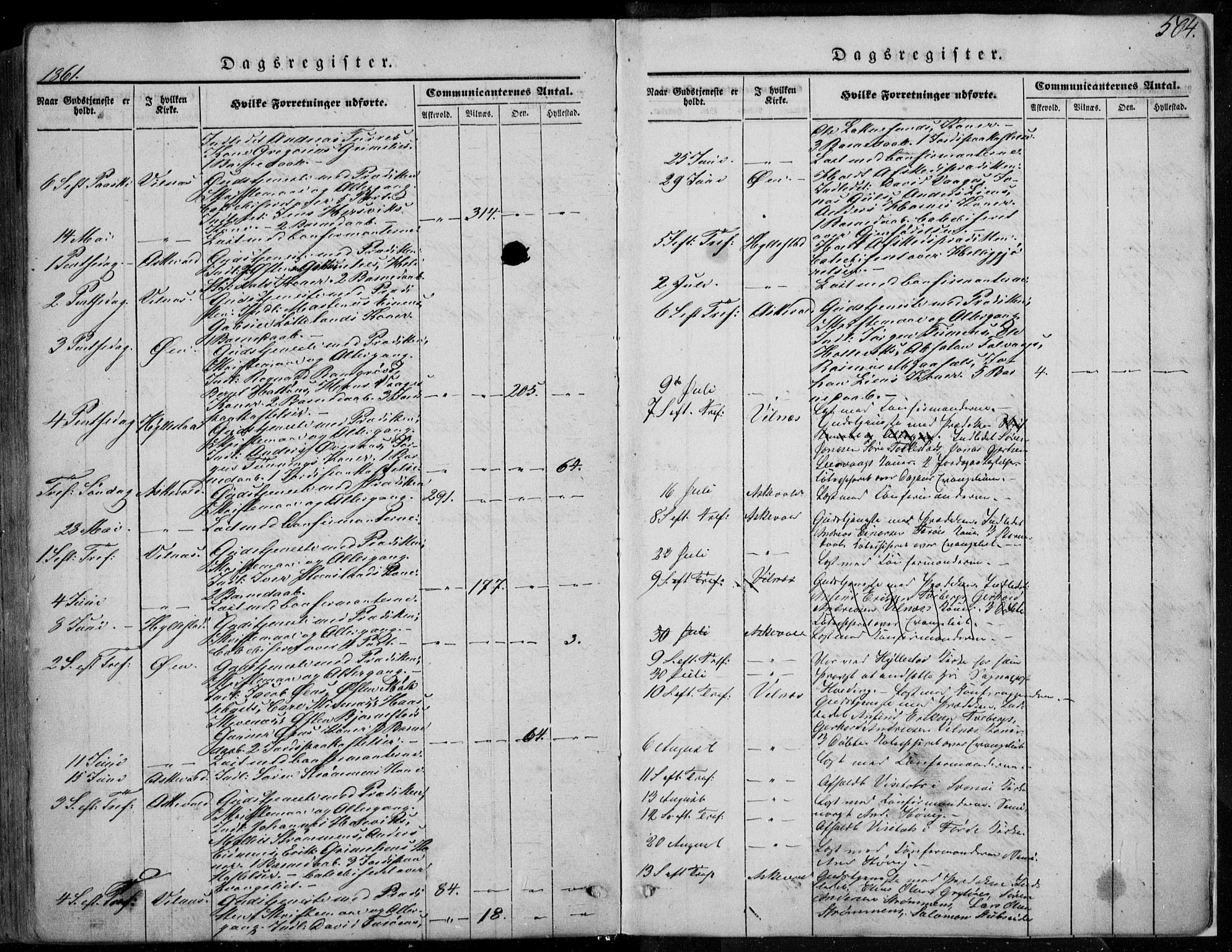 Askvoll sokneprestembete, SAB/A-79501/H/Haa/Haaa/L0011/0002: Parish register (official) no. A 11 II, 1845-1878, p. 504
