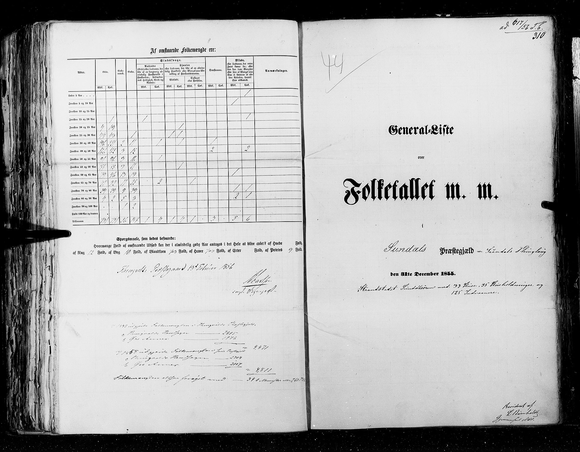 RA, Census 1855, vol. 5: Nordre Bergenhus amt, Romsdal amt og Søndre Trondhjem amt, 1855, p. 310