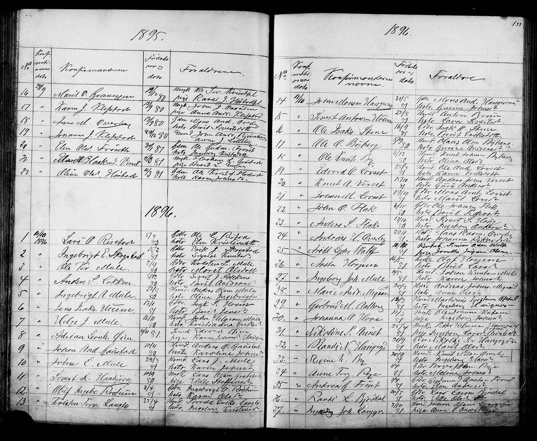 Ministerialprotokoller, klokkerbøker og fødselsregistre - Sør-Trøndelag, SAT/A-1456/612/L0387: Parish register (copy) no. 612C03, 1874-1908, p. 133