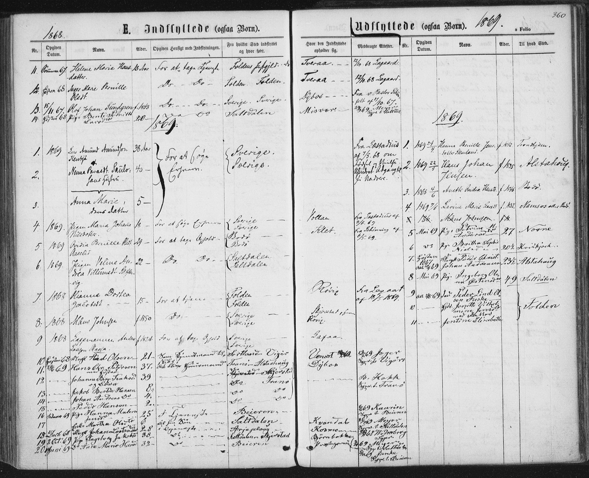 Ministerialprotokoller, klokkerbøker og fødselsregistre - Nordland, SAT/A-1459/852/L0739: Parish register (official) no. 852A09, 1866-1877, p. 360