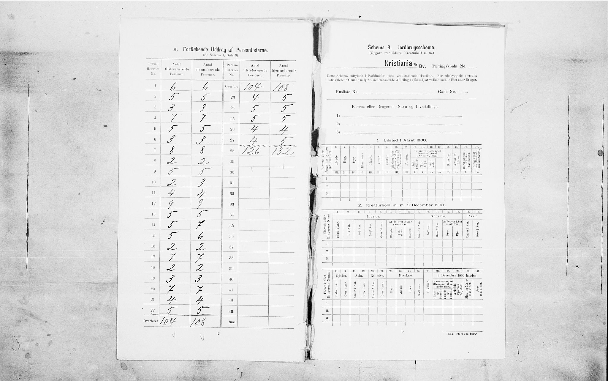 SAO, 1900 census for Kristiania, 1900, p. 86592