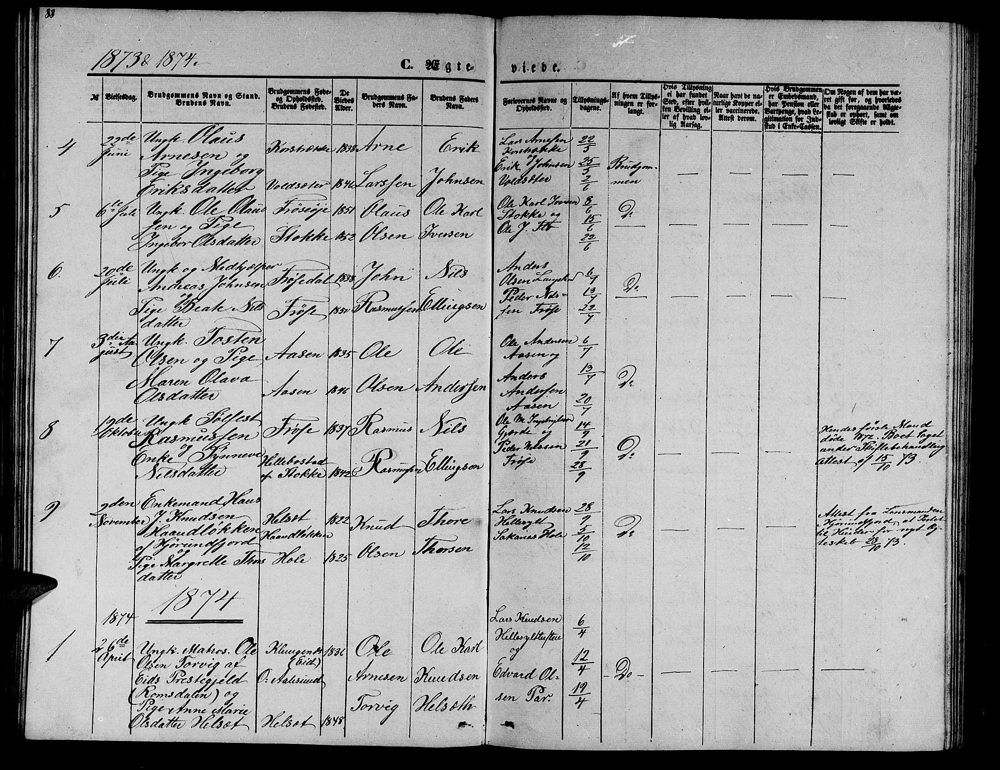 Ministerialprotokoller, klokkerbøker og fødselsregistre - Møre og Romsdal, AV/SAT-A-1454/517/L0229: Parish register (copy) no. 517C02, 1864-1879, p. 88