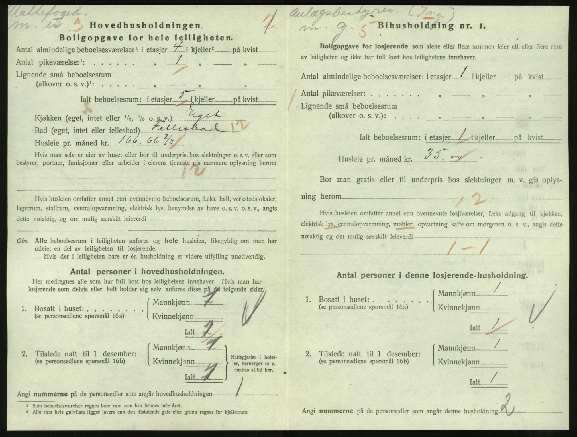 SAT, 1920 census for Molde, 1920, p. 2050