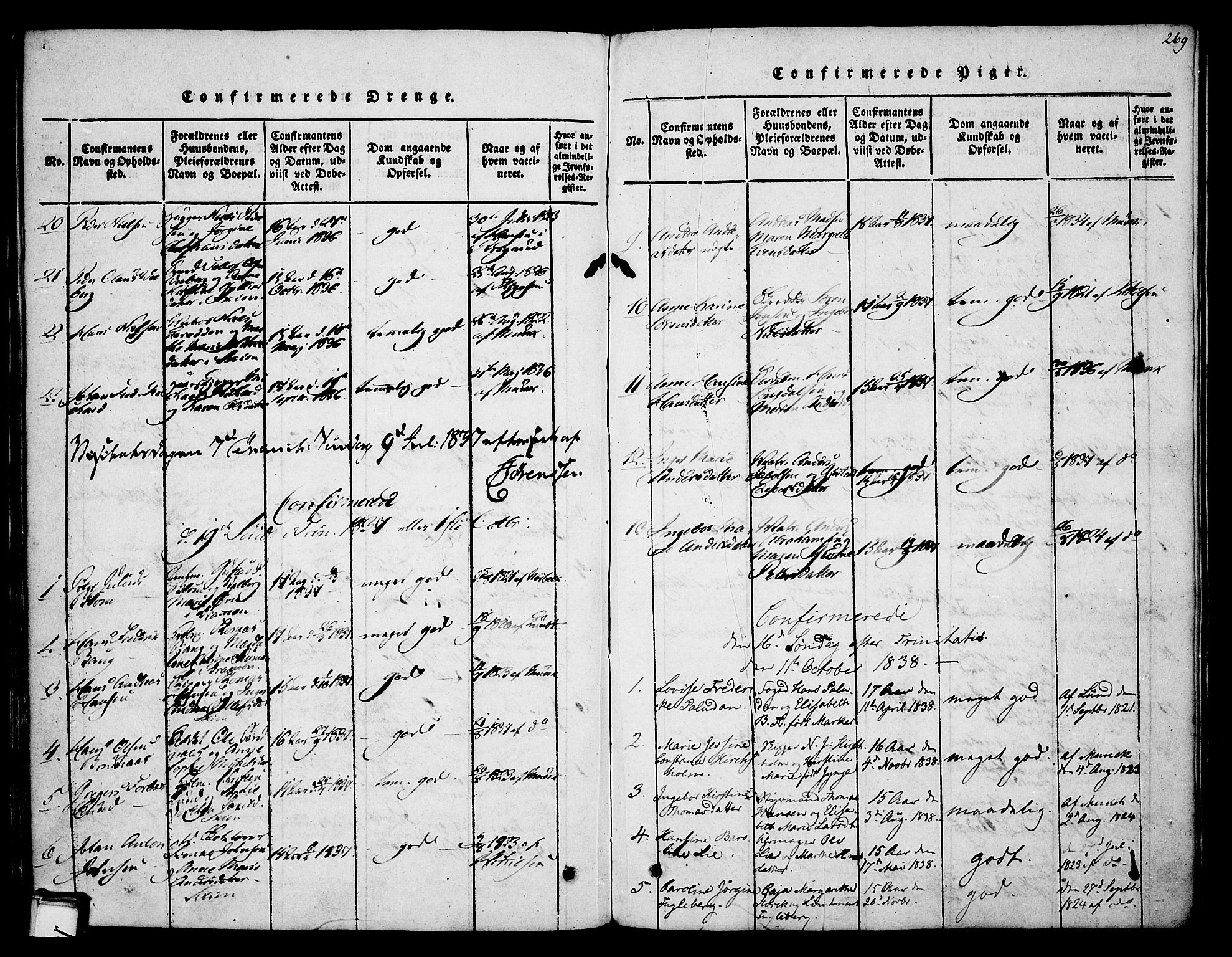 Skien kirkebøker, SAKO/A-302/F/Fa/L0005: Parish register (official) no. 5, 1814-1843, p. 269