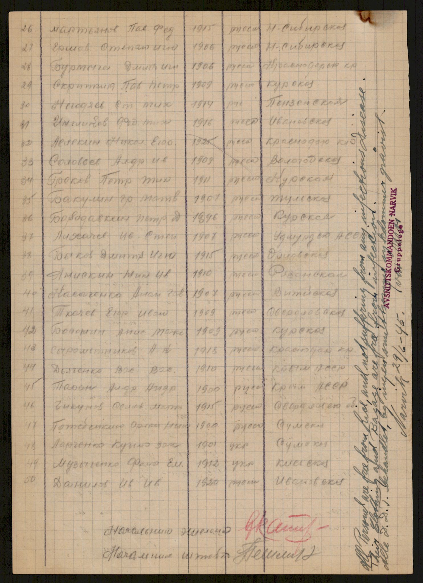 Flyktnings- og fangedirektoratet, Repatrieringskontoret, RA/S-1681/D/Db/L0016: Displaced Persons (DPs) og sivile tyskere, 1945-1948, p. 220