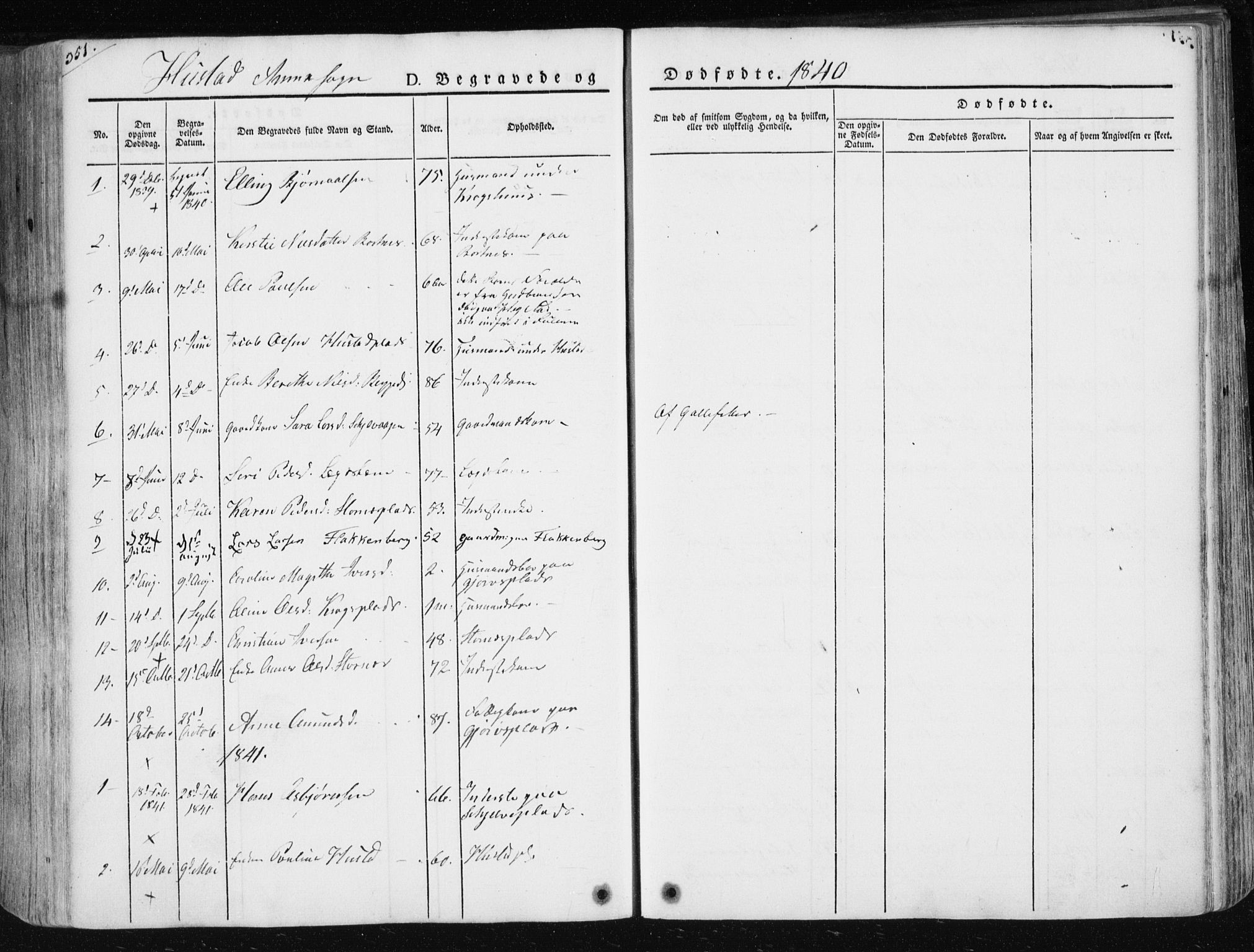 Ministerialprotokoller, klokkerbøker og fødselsregistre - Nord-Trøndelag, SAT/A-1458/730/L0280: Parish register (official) no. 730A07 /3, 1840-1854, p. 351