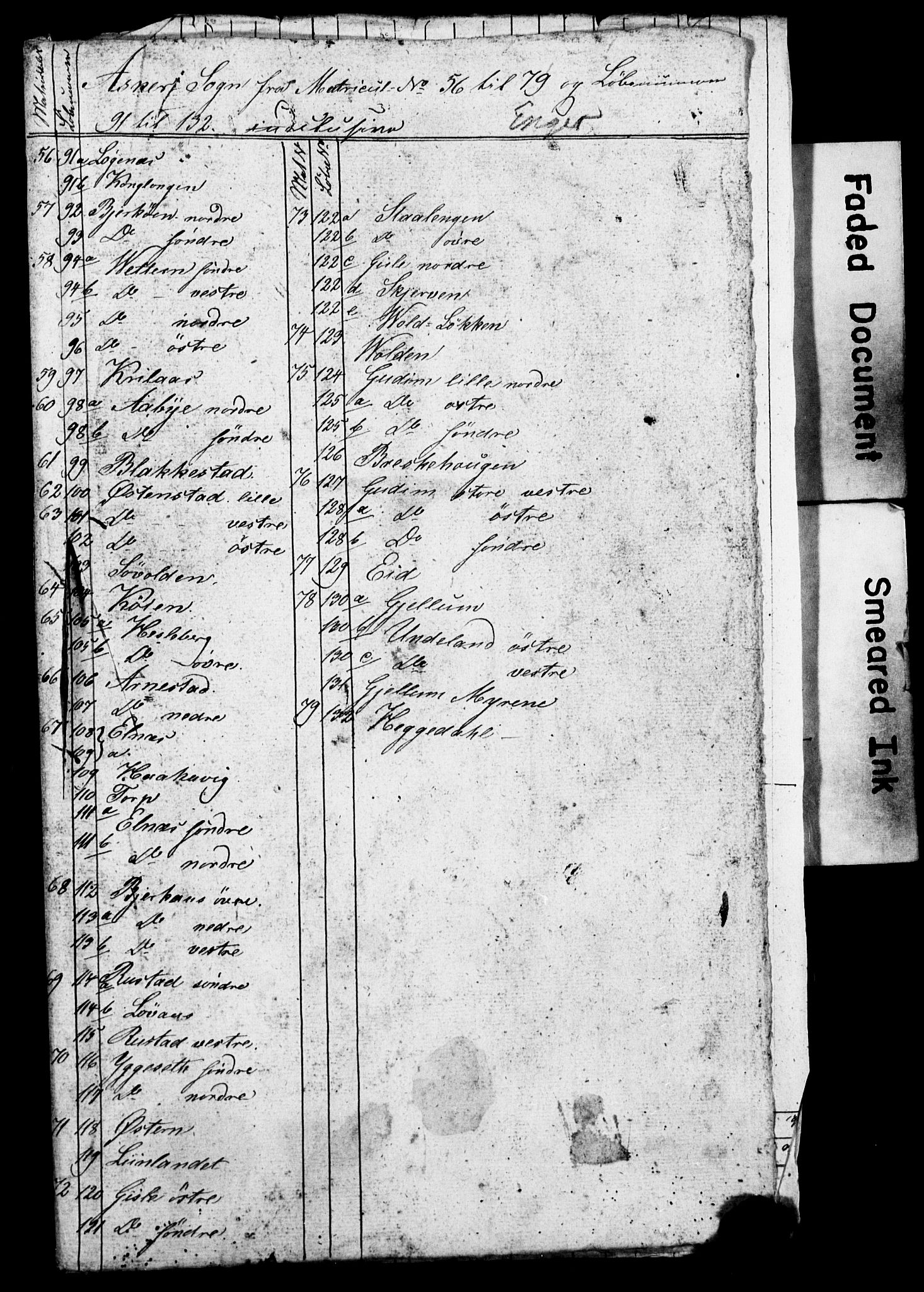 SAO, Census 1845 for Asker, 1845, p. 27