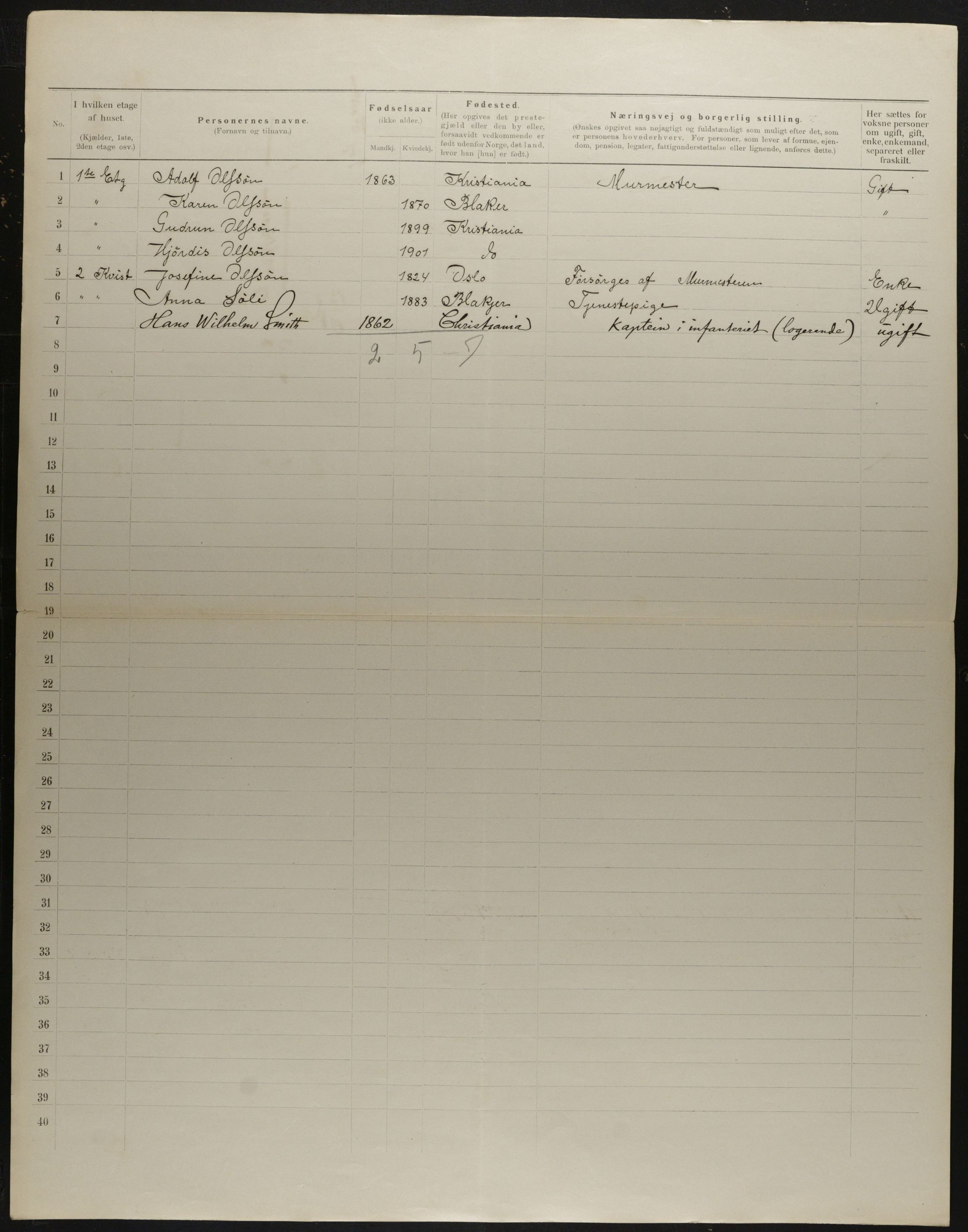 OBA, Municipal Census 1901 for Kristiania, 1901, p. 3738