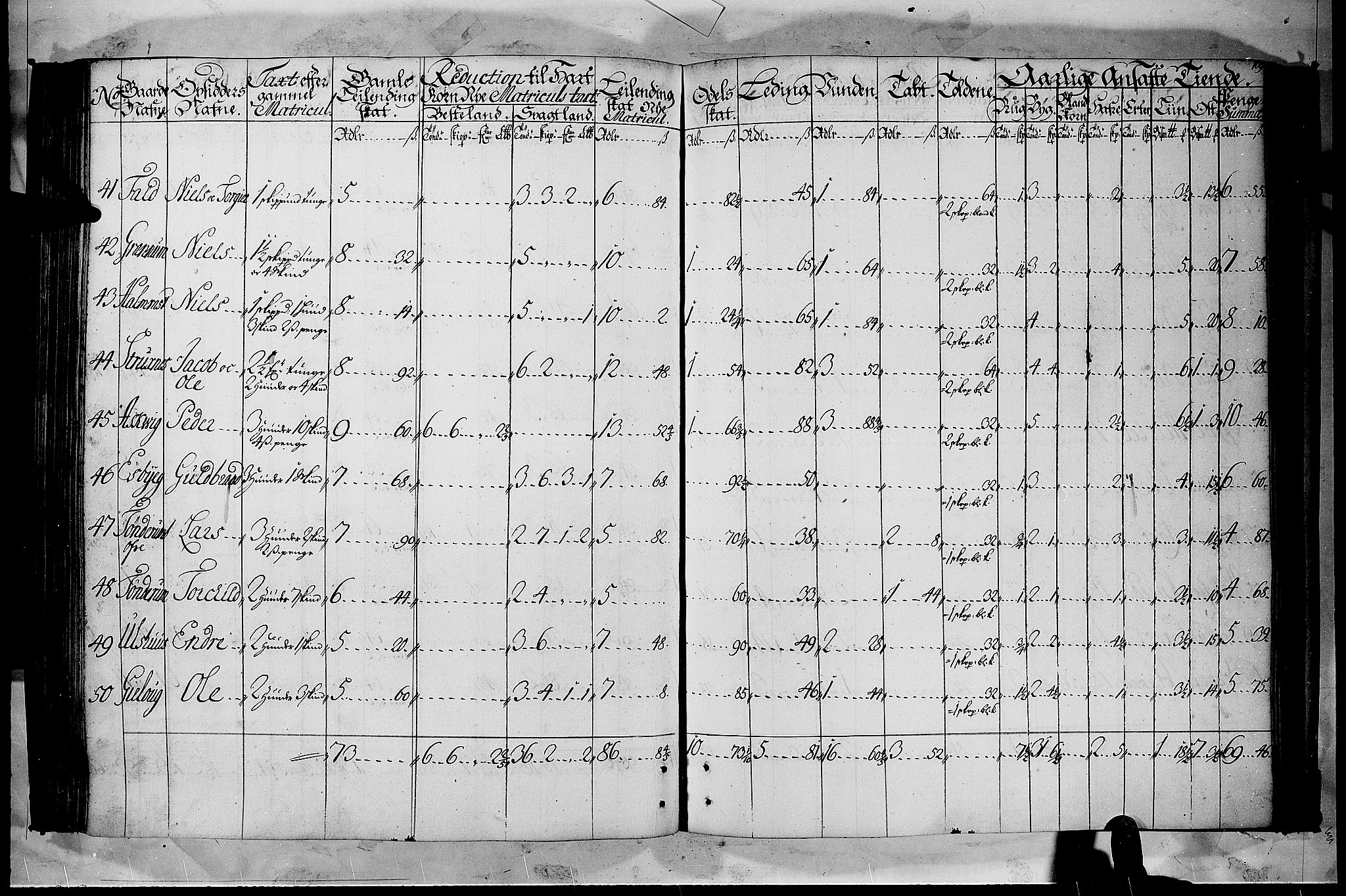 Rentekammeret inntil 1814, Realistisk ordnet avdeling, AV/RA-EA-4070/N/Nb/Nbf/L0105: Hadeland, Toten og Valdres matrikkelprotokoll, 1723, p. 108b-109a