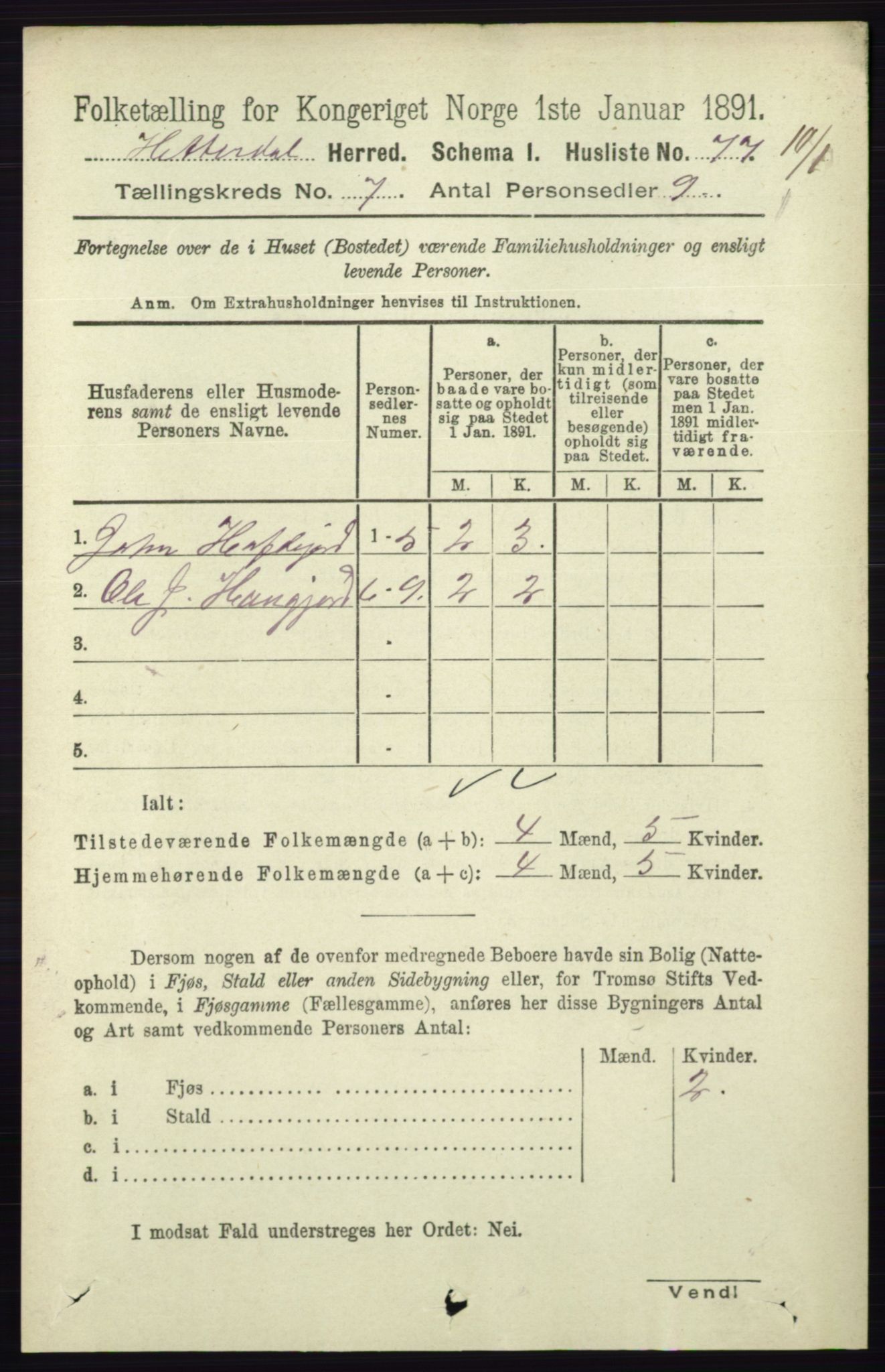 RA, 1891 census for 0823 Heddal, 1891, p. 3024