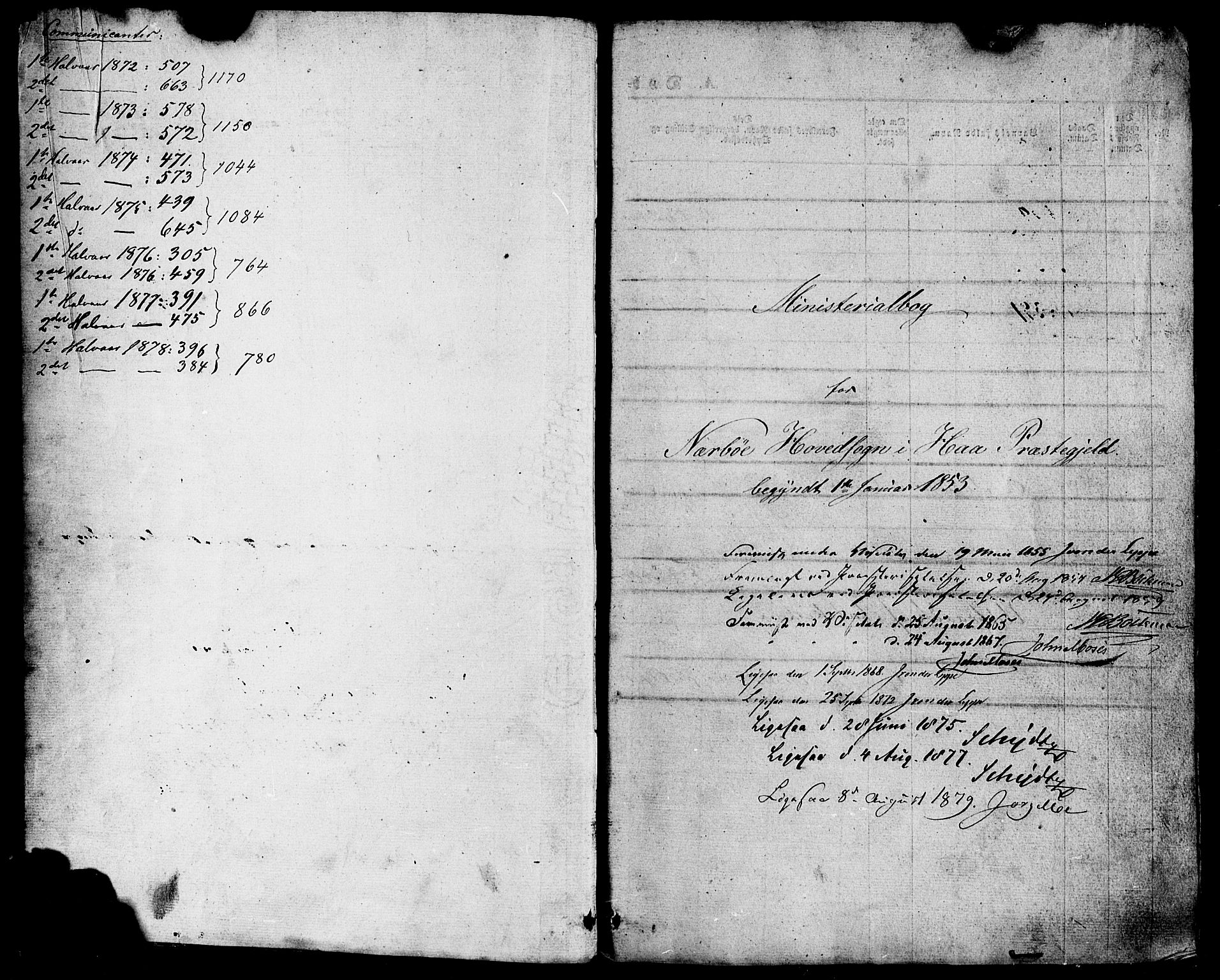 Hå sokneprestkontor, SAST/A-101801/001/30BA/L0008: Parish register (official) no. A 7, 1853-1878