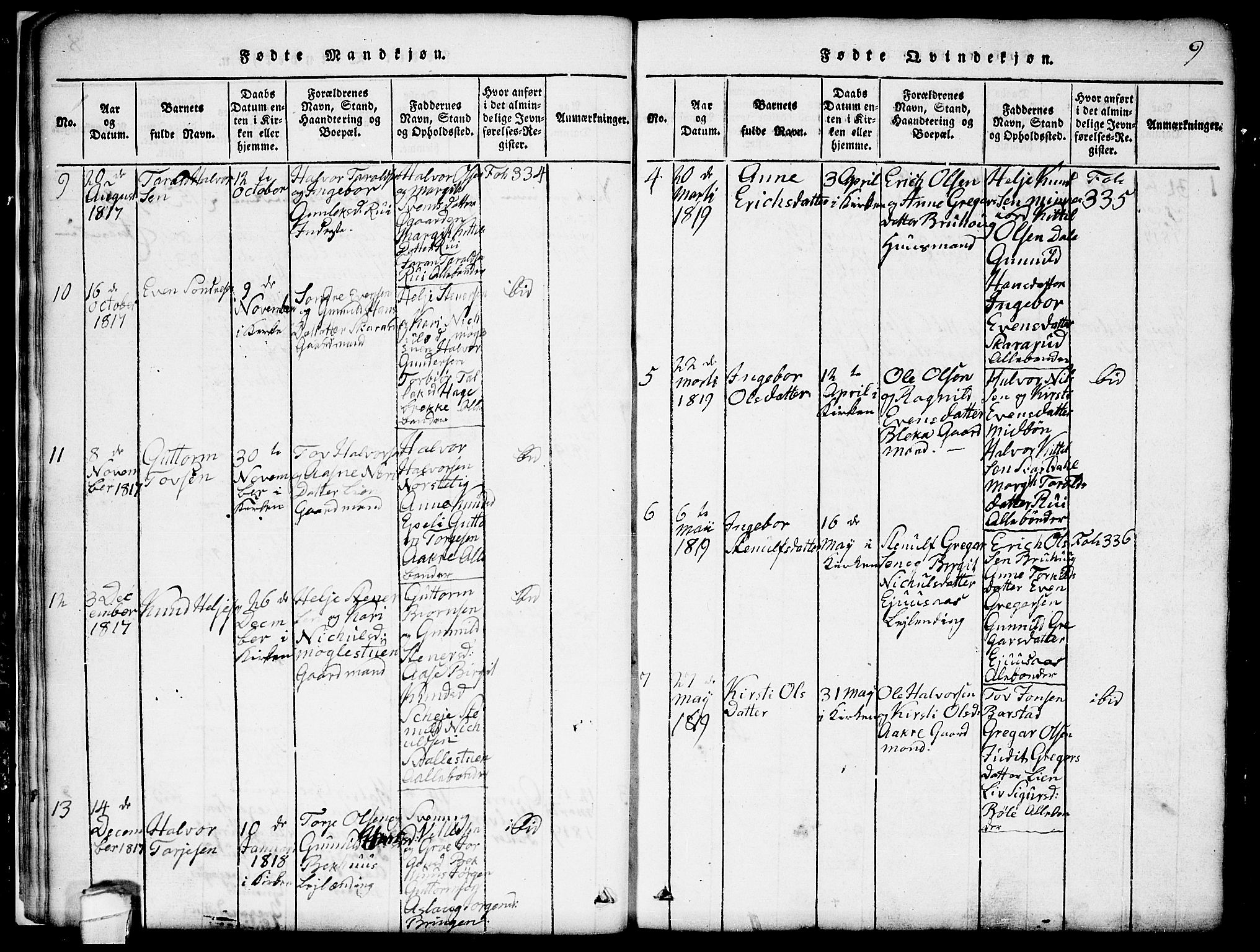 Seljord kirkebøker, SAKO/A-20/G/Gb/L0002: Parish register (copy) no. II 2, 1815-1854, p. 9