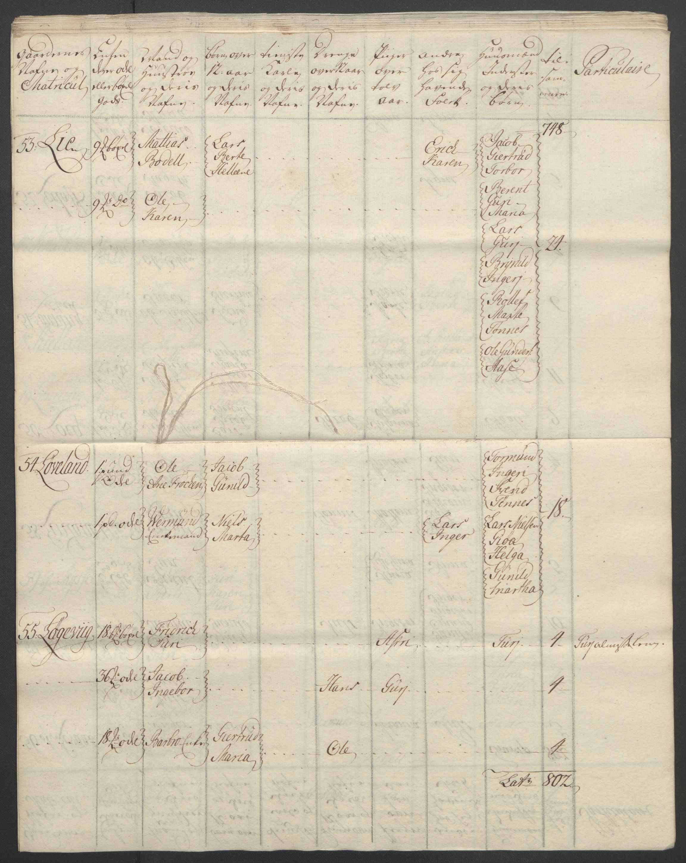 Rentekammeret inntil 1814, Reviderte regnskaper, Fogderegnskap, AV/RA-EA-4092/R46/L2835: Ekstraskatten Jæren og Dalane, 1762-1764, p. 38