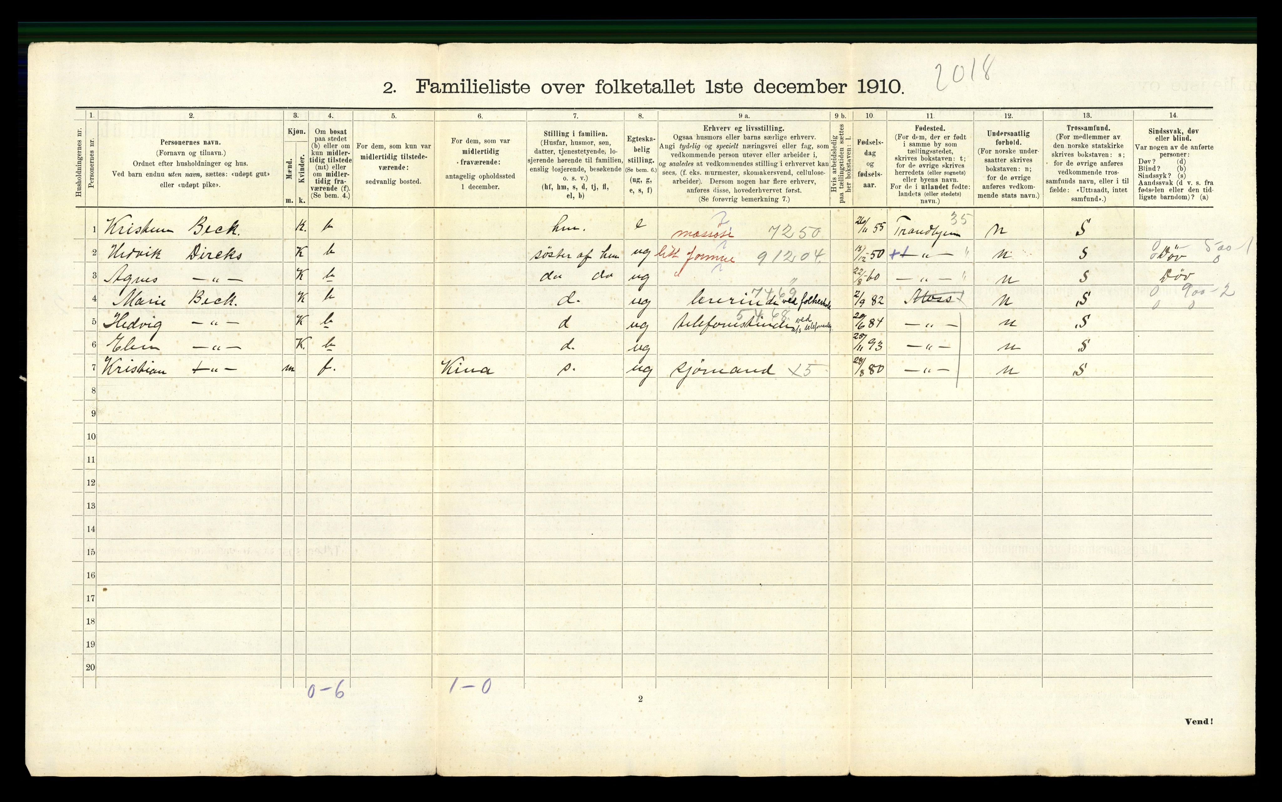 RA, 1910 census for Moss, 1910, p. 2264