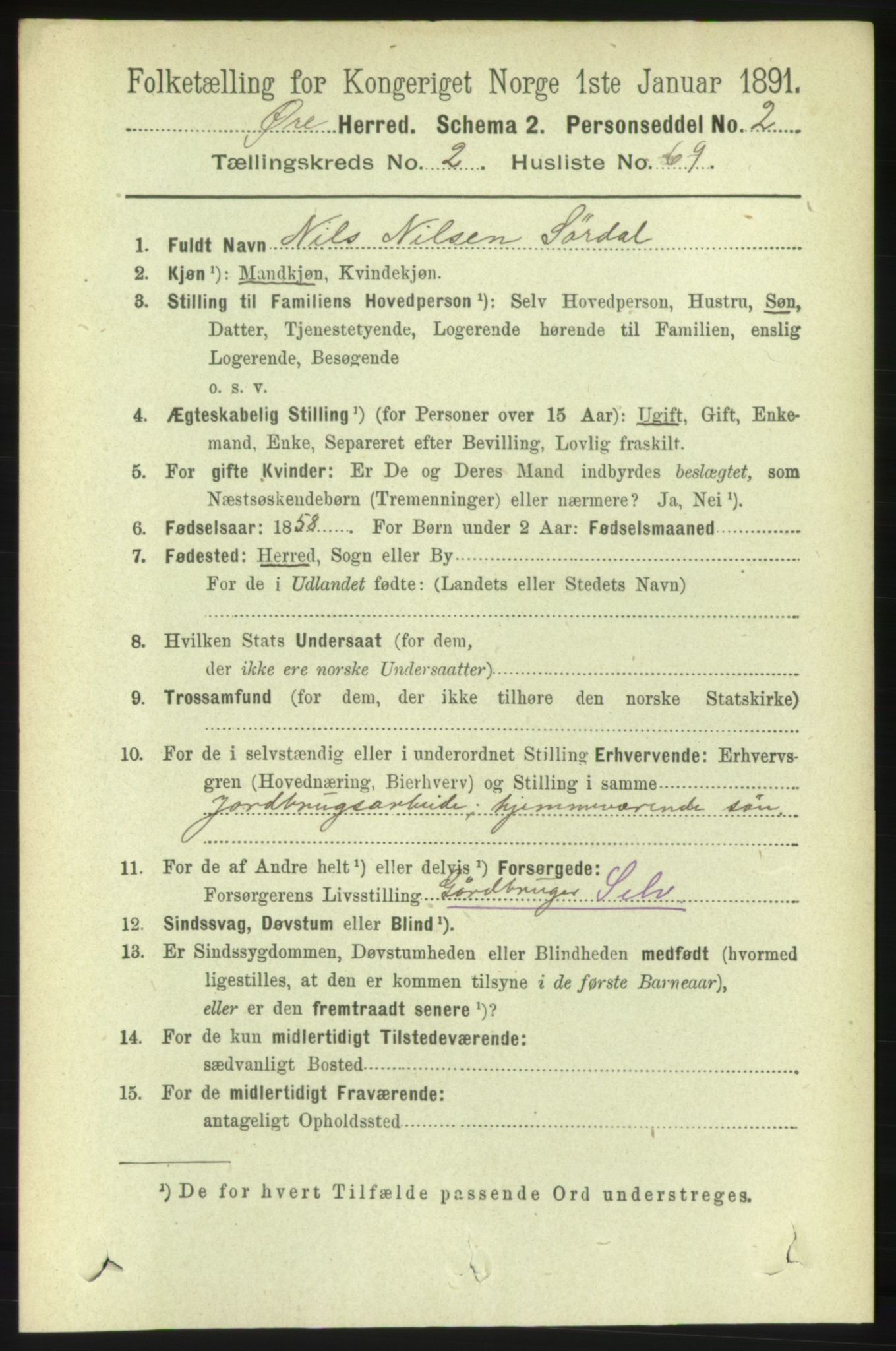 RA, 1891 census for 1558 Øre, 1891, p. 1013