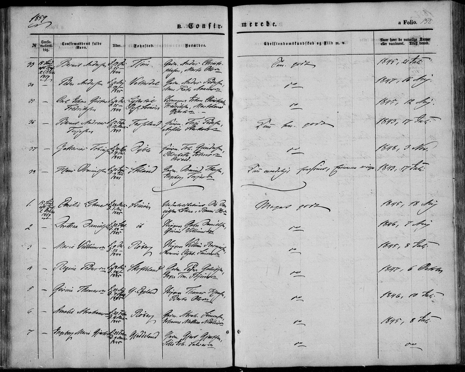 Sør-Audnedal sokneprestkontor, AV/SAK-1111-0039/F/Fa/Fab/L0007: Parish register (official) no. A 7, 1855-1876, p. 152