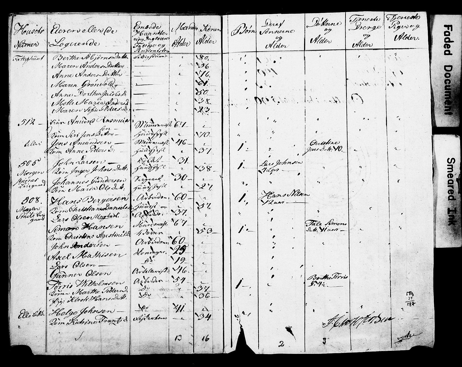 SAO, Census 1815 for Kristiania, 1815, p. 193