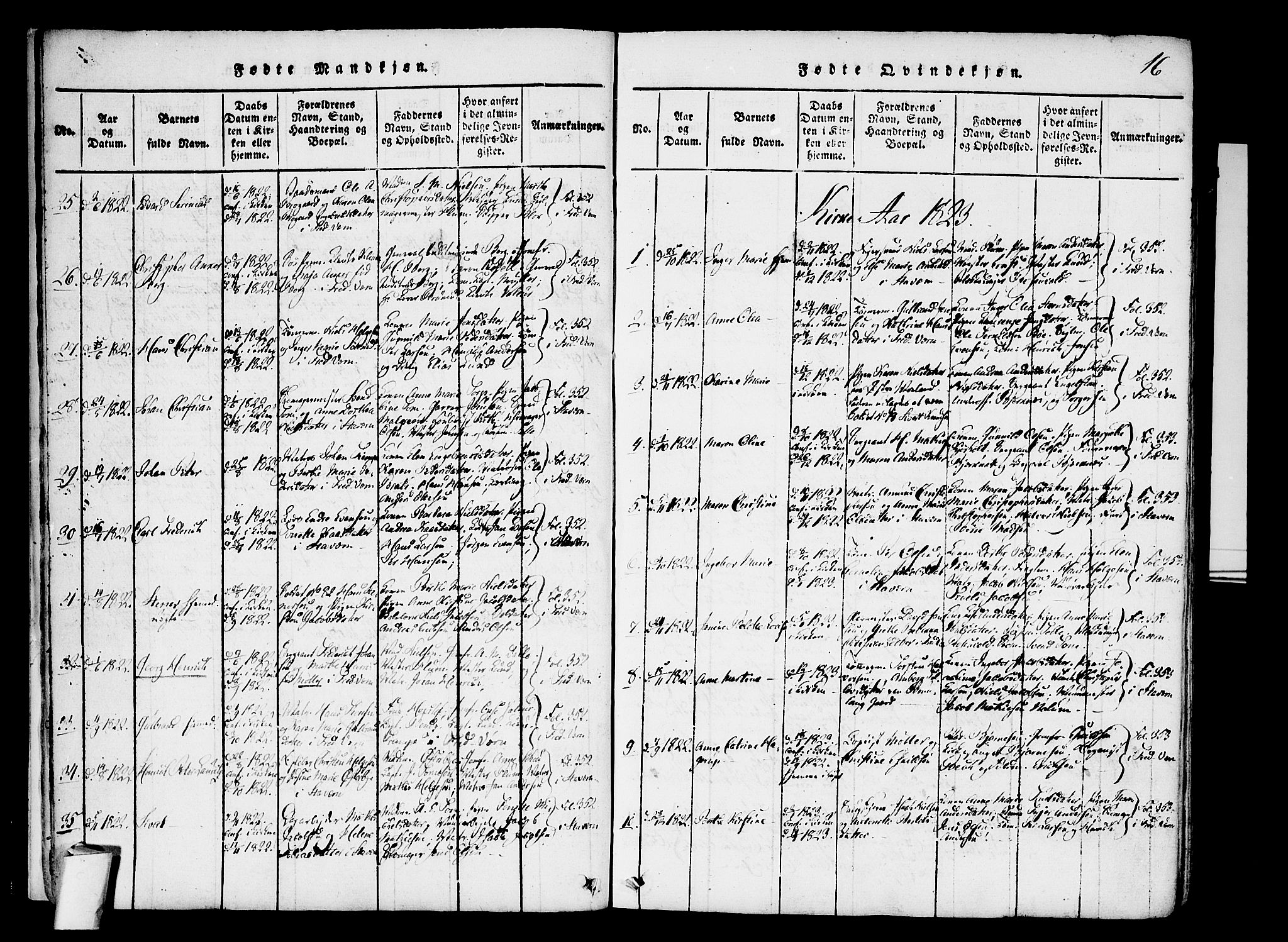Stavern kirkebøker, SAKO/A-318/F/Fa/L0006: Parish register (official) no. 6, 1816-1839, p. 16