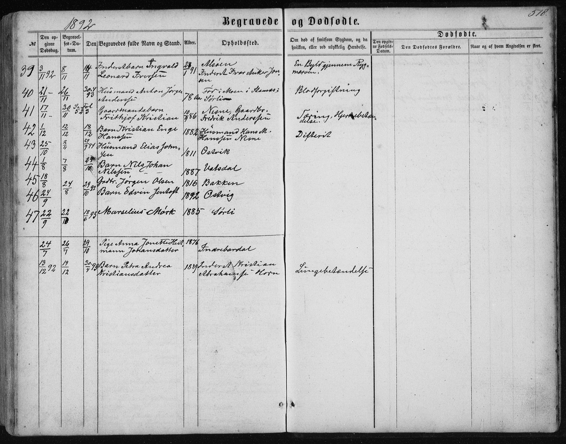 Ministerialprotokoller, klokkerbøker og fødselsregistre - Nordland, AV/SAT-A-1459/838/L0556: Parish register (copy) no. 838C03, 1861-1893, p. 518