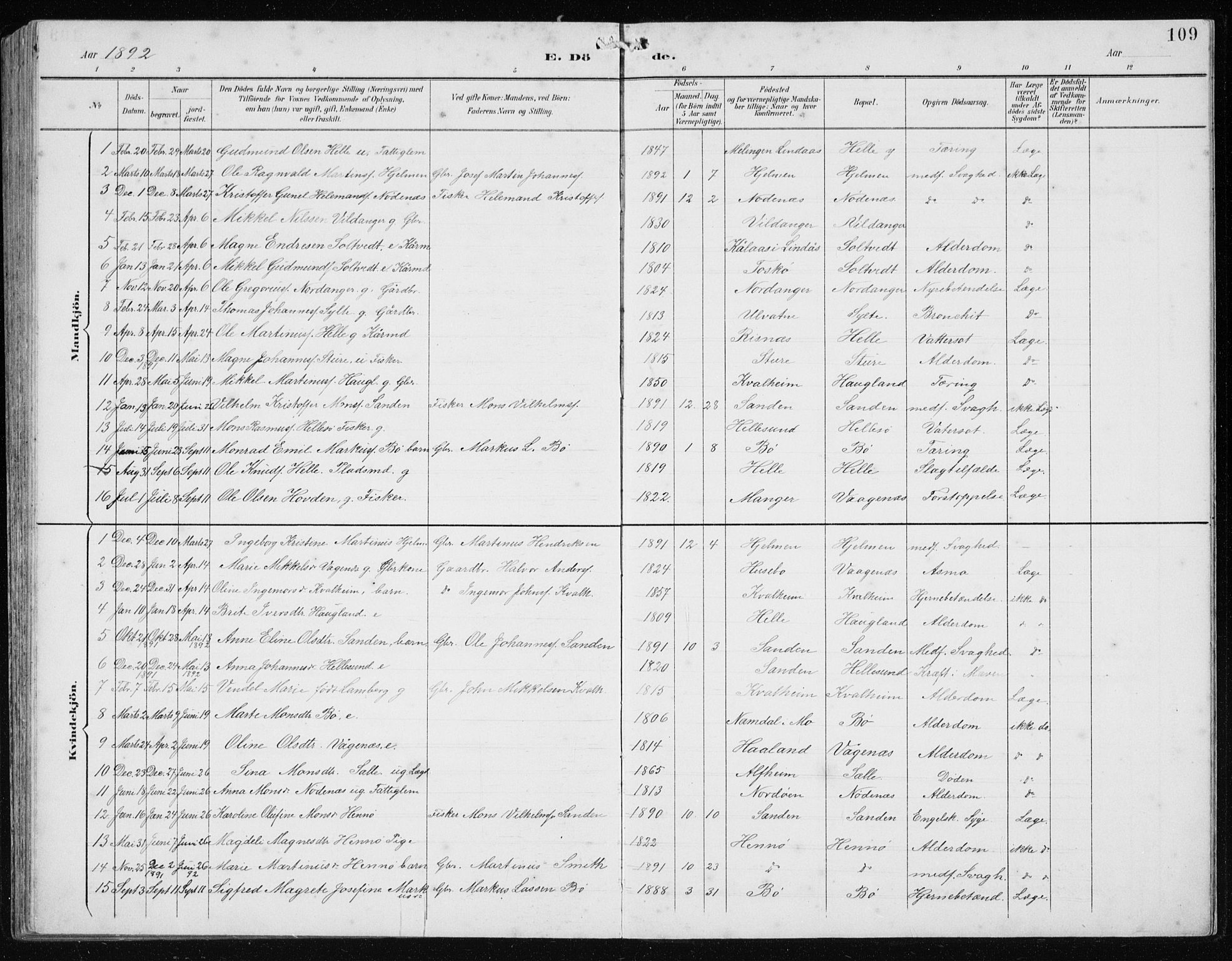 Manger sokneprestembete, SAB/A-76801/H/Hab: Parish register (copy) no. B 3, 1891-1907, p. 109