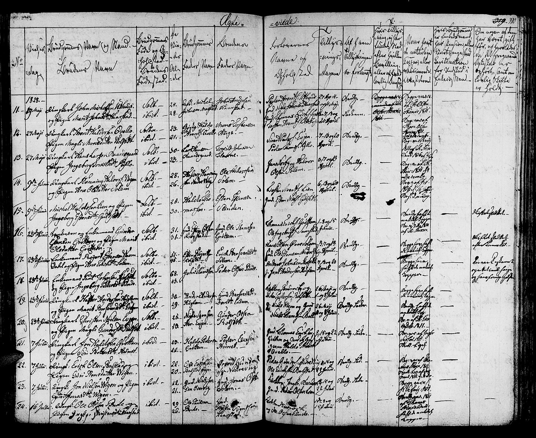 Ministerialprotokoller, klokkerbøker og fødselsregistre - Sør-Trøndelag, SAT/A-1456/695/L1143: Parish register (official) no. 695A05 /1, 1824-1842, p. 310